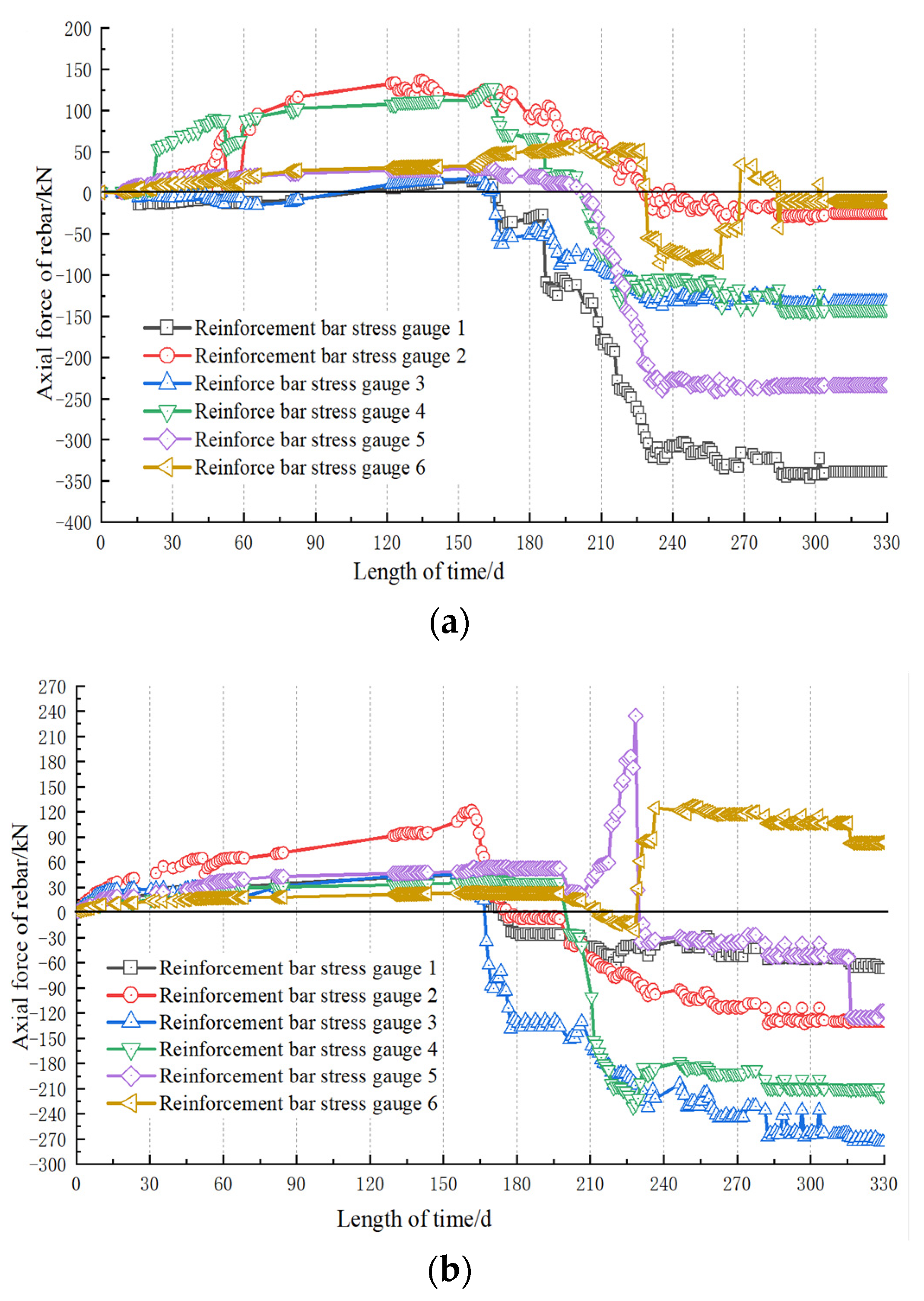 Applsci 12 04076 g019a