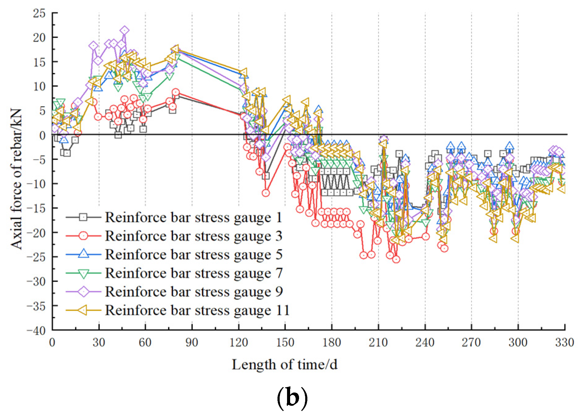 Applsci 12 04076 g020b