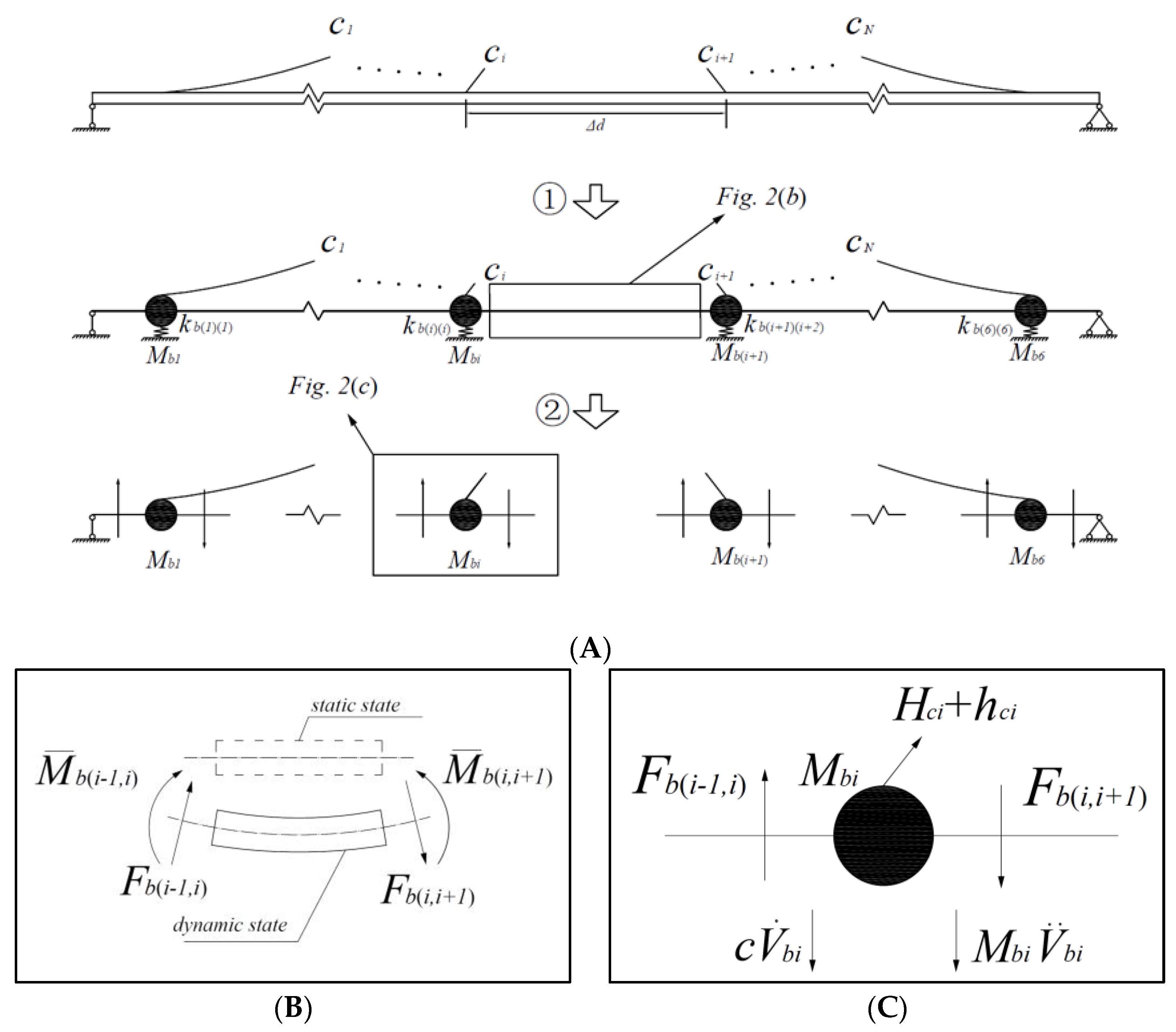 Applsci 12 04095 g002
