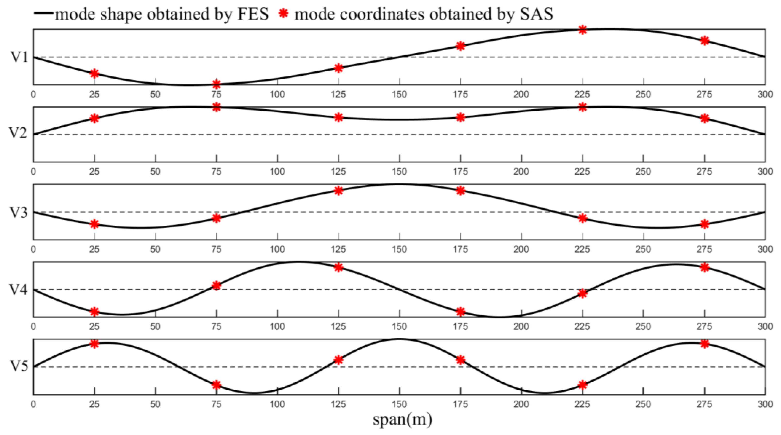 Applsci 12 04095 g004