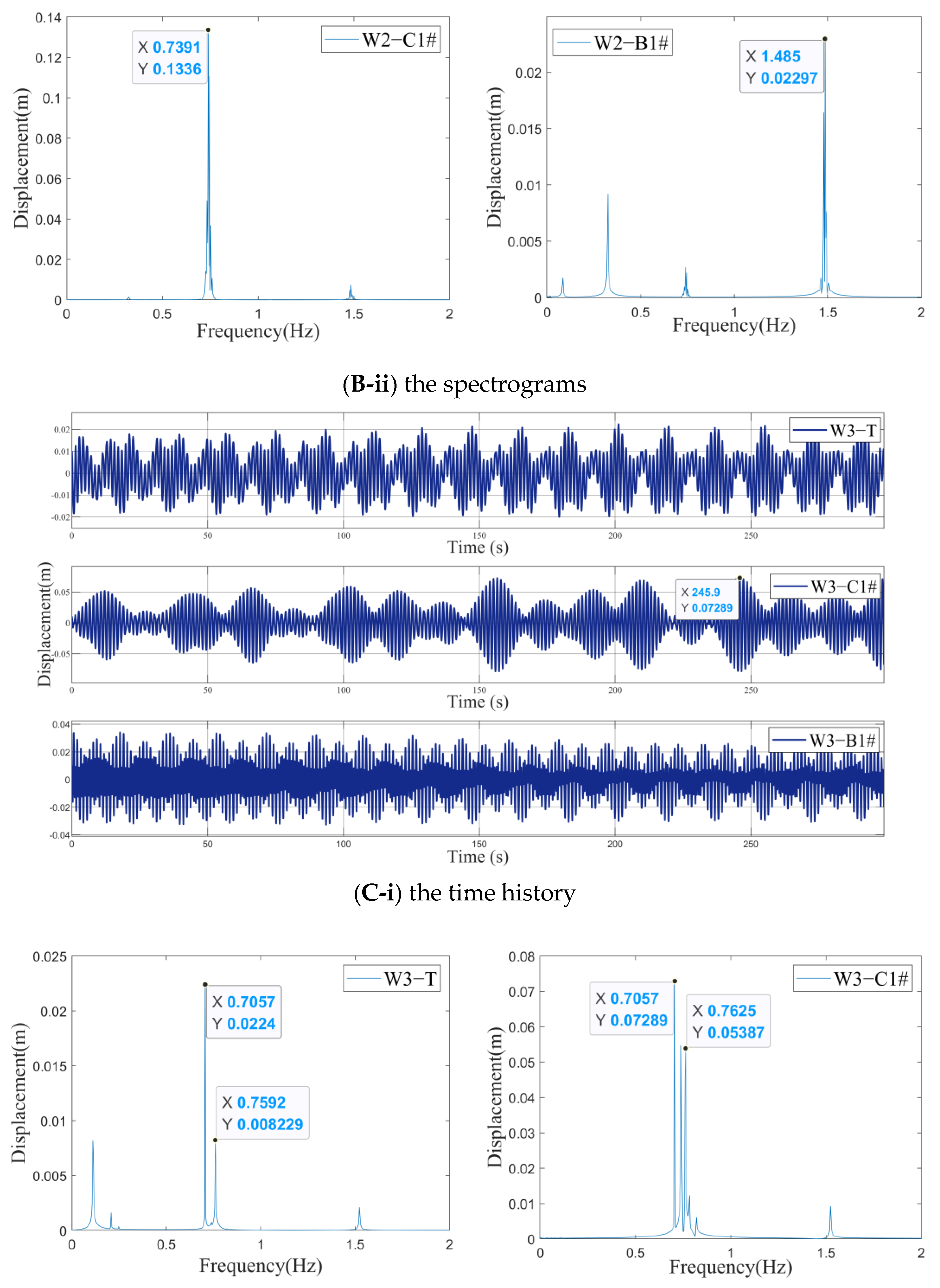 Applsci 12 04095 g005b