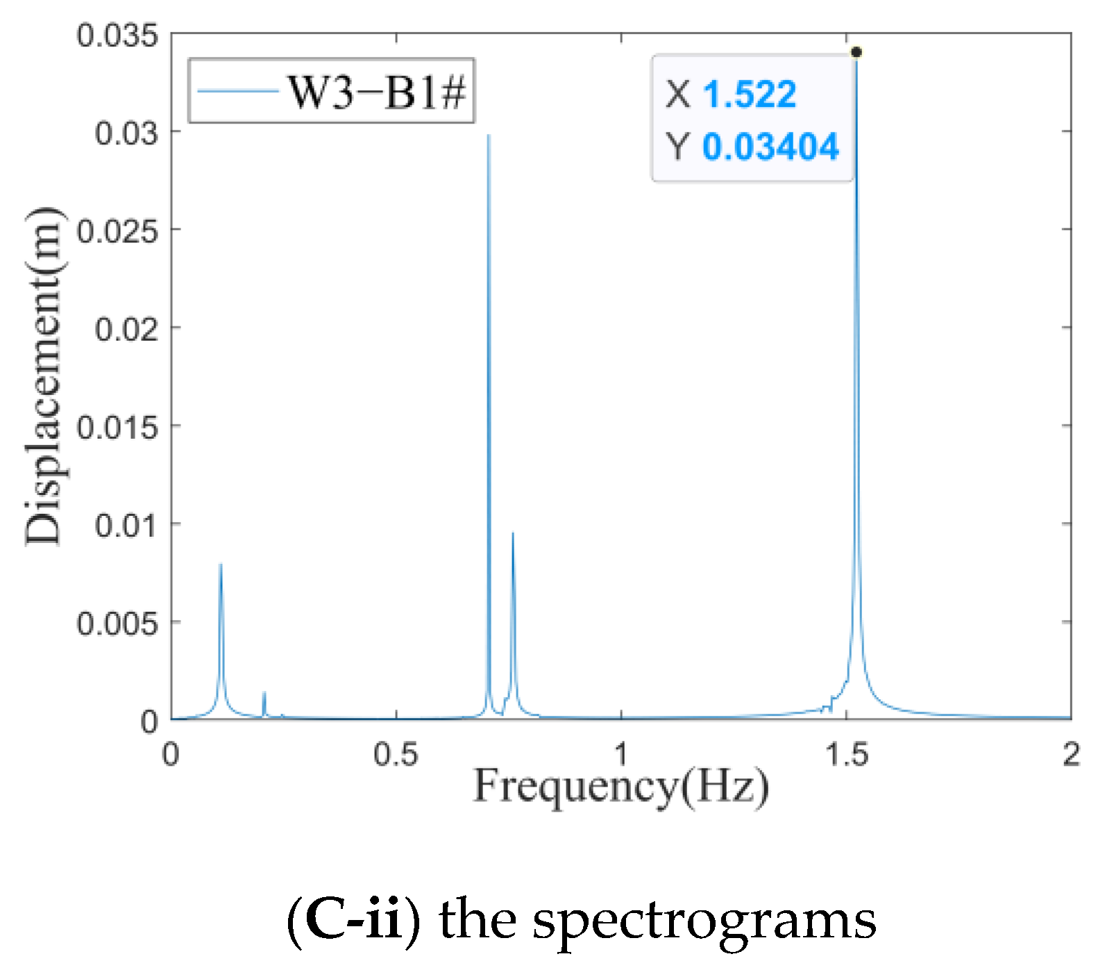 Applsci 12 04095 g005c