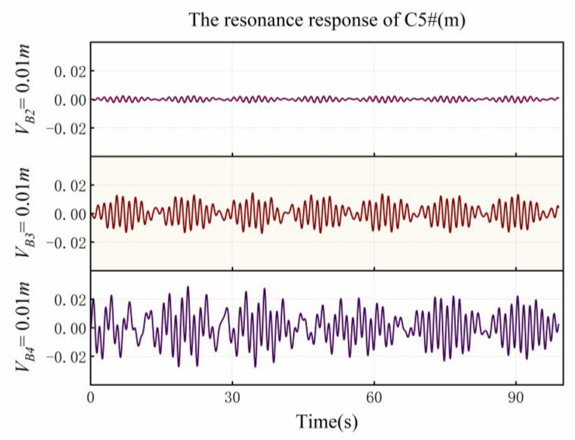 Applsci 12 04095 g008