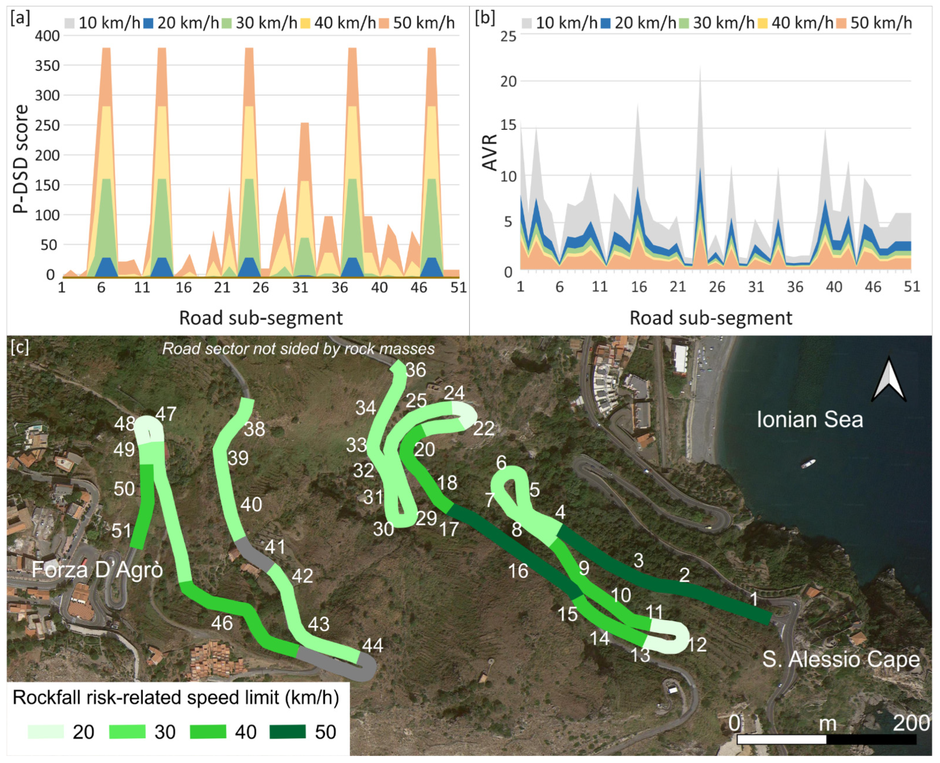 Applsci 12 04096 g007