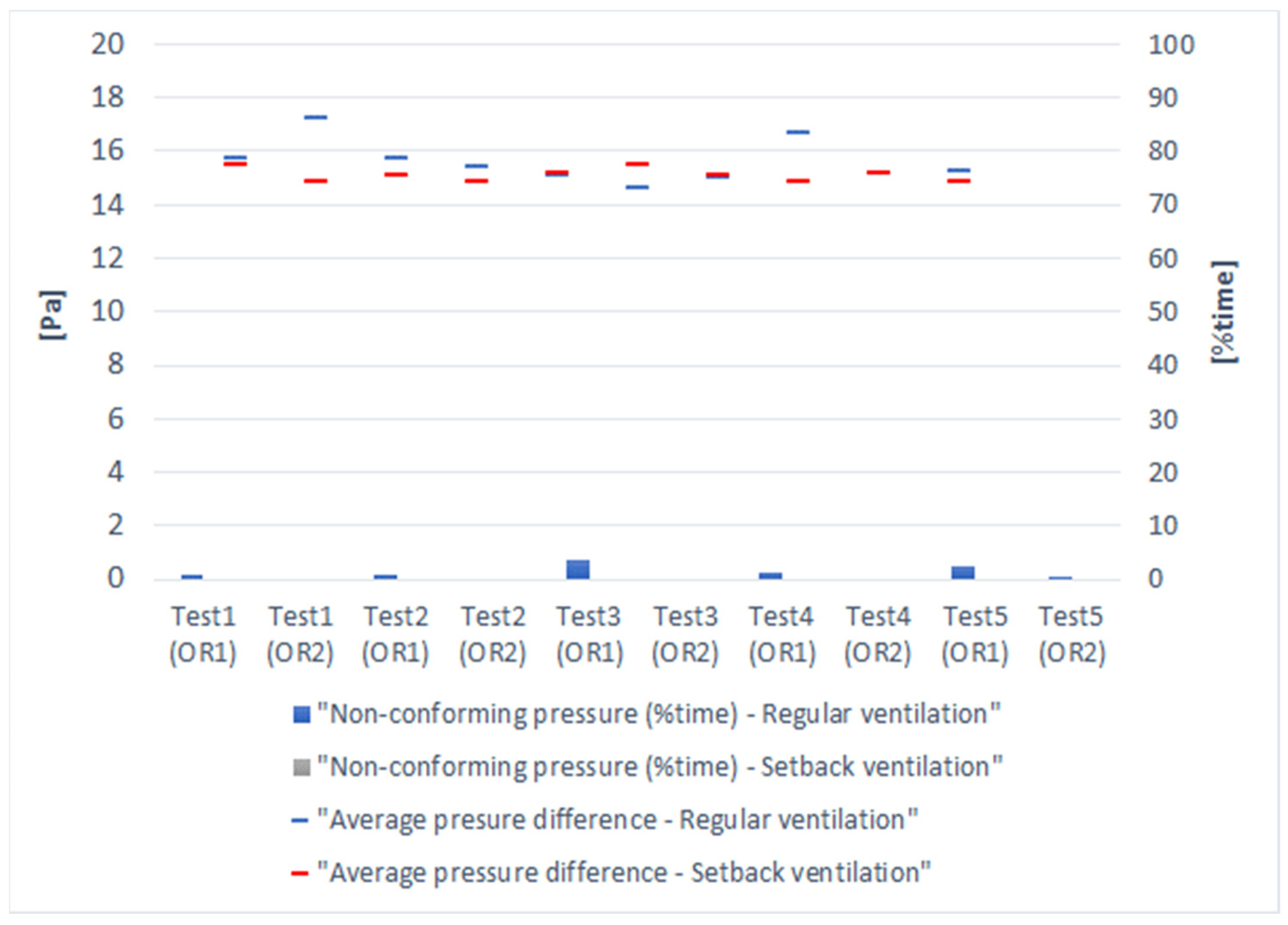 Applsci 12 04098 g003