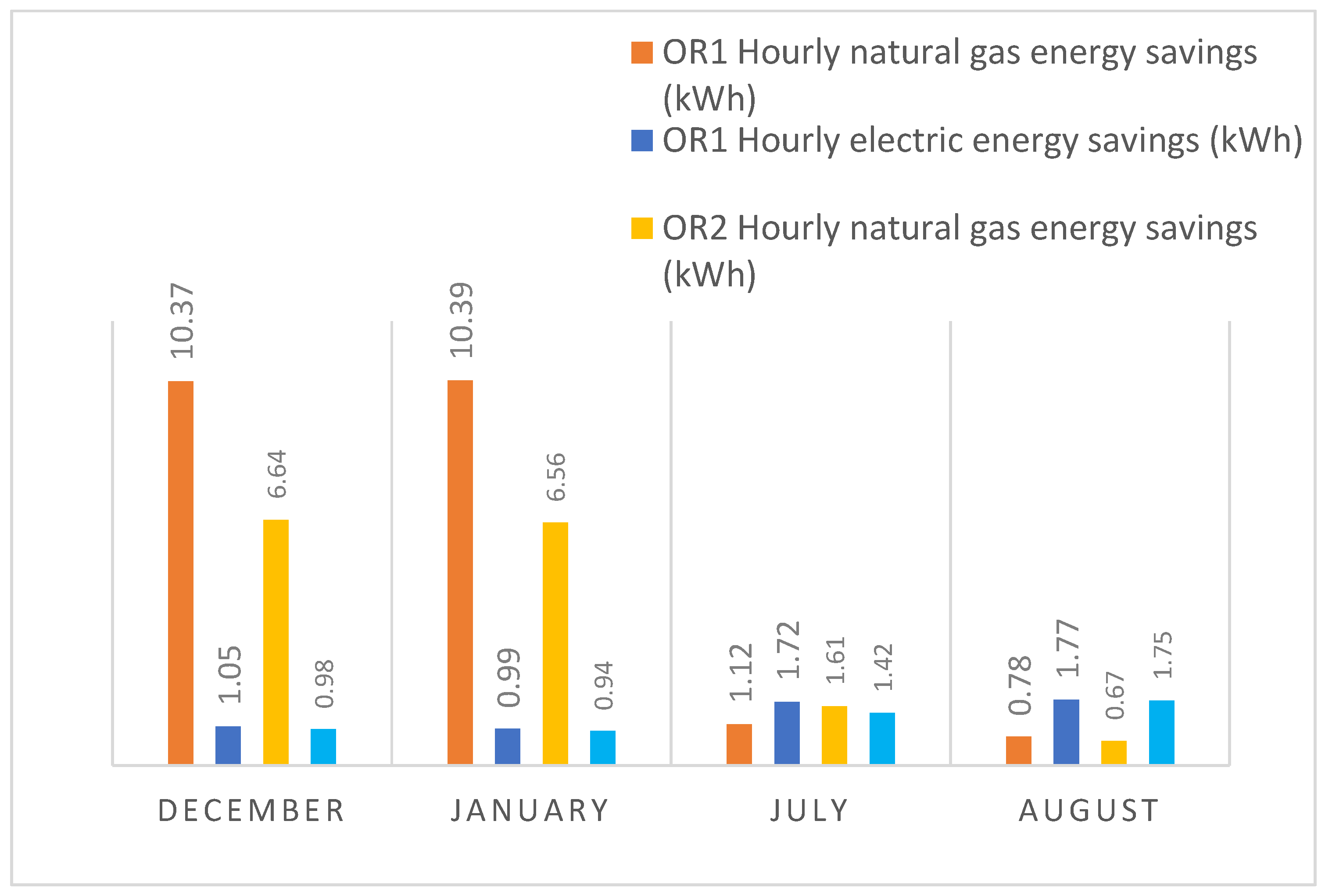 Applsci 12 04098 g005