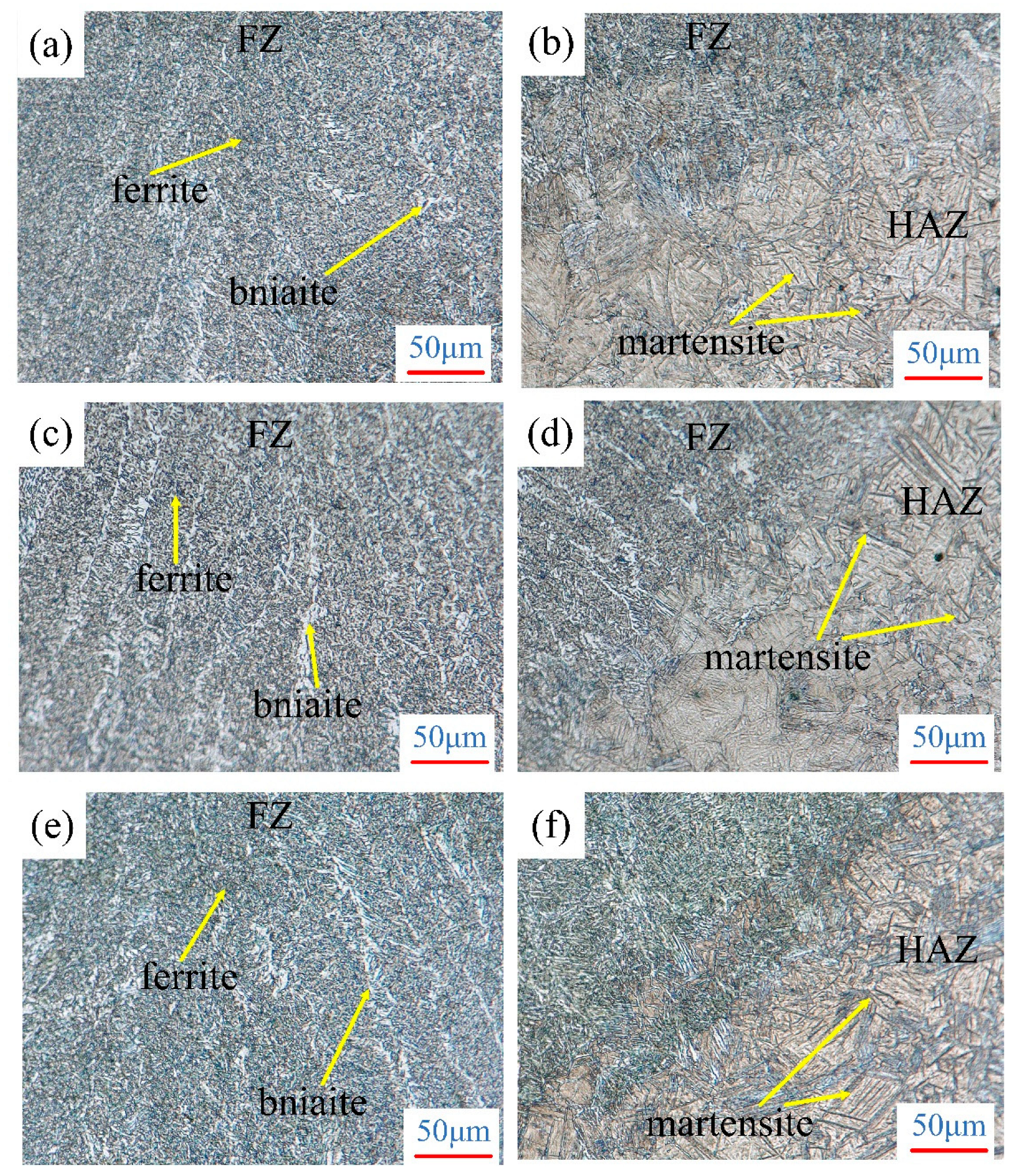 Effects of power modulation on behaviours of molten pool and keyhole during  laser–arc hybrid welding of pure copper - ScienceDirect