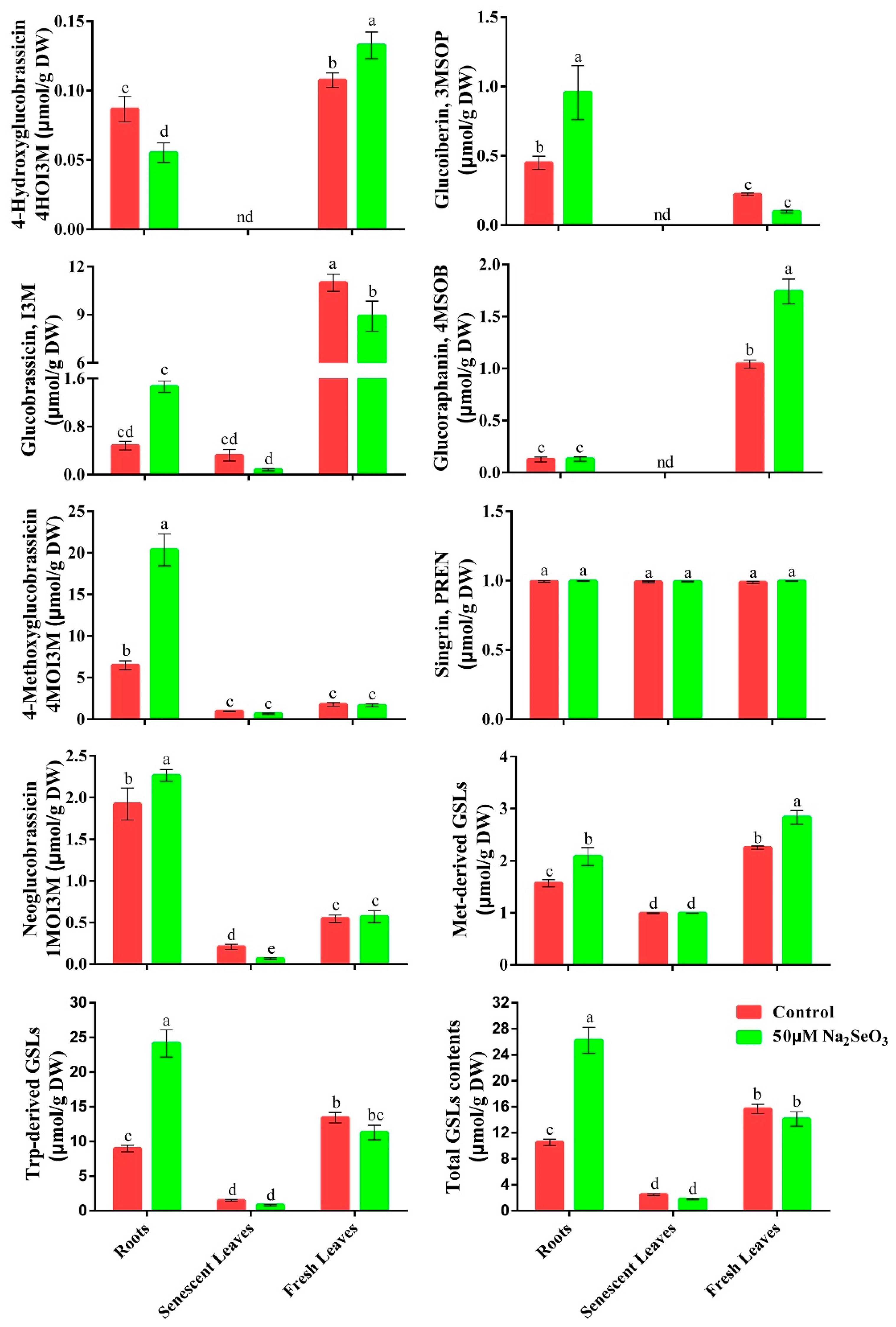 Applsci 12 04101 g002