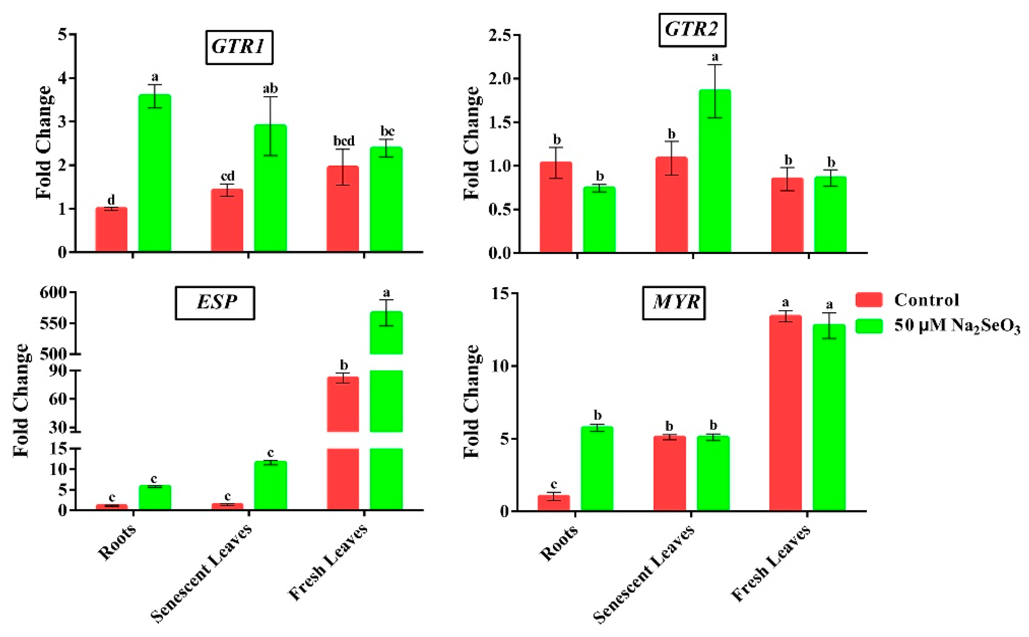 Applsci 12 04101 g006