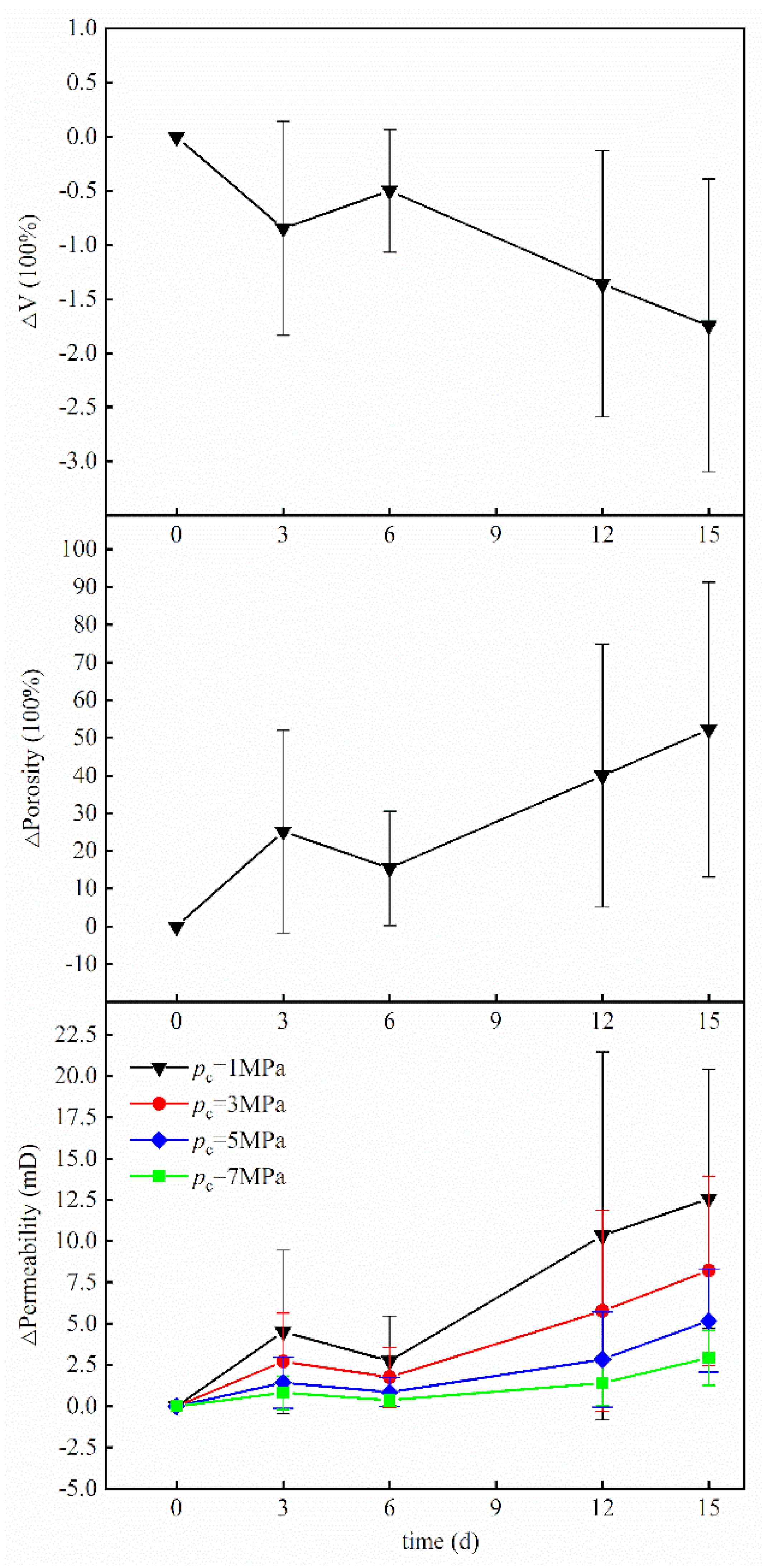 Applsci 12 04105 g009