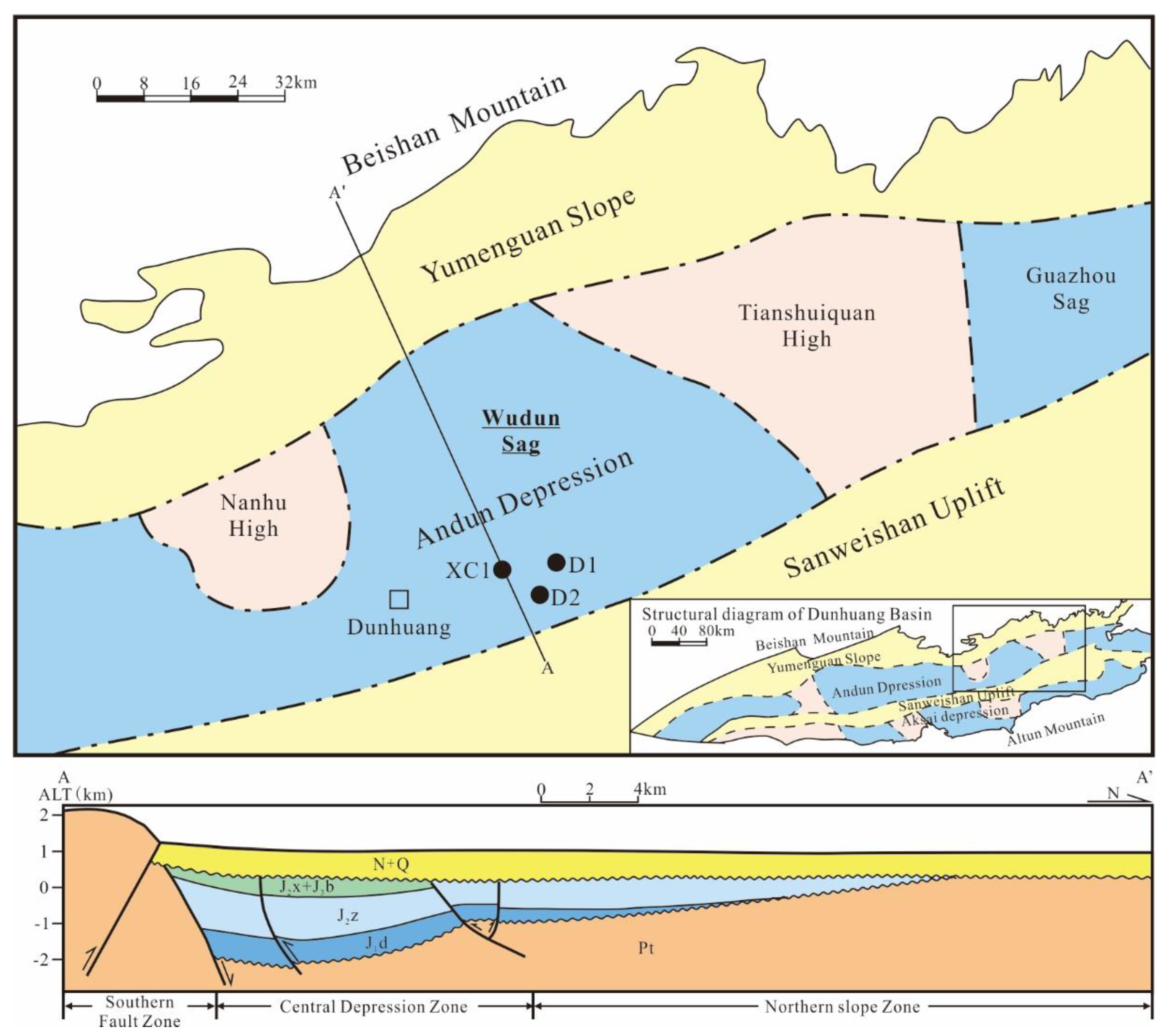 Applsci 12 04110 g001