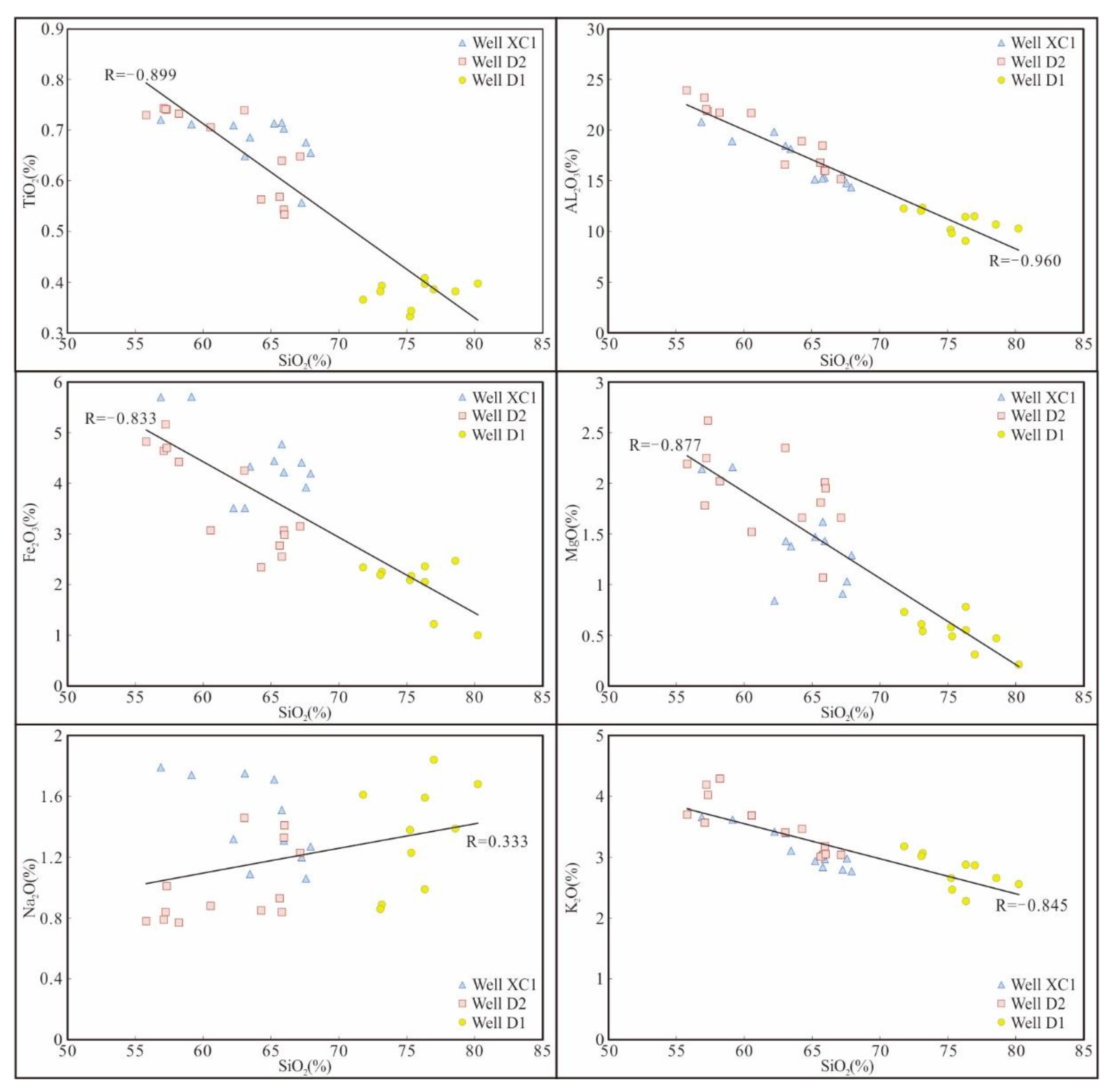 Applsci 12 04110 g002