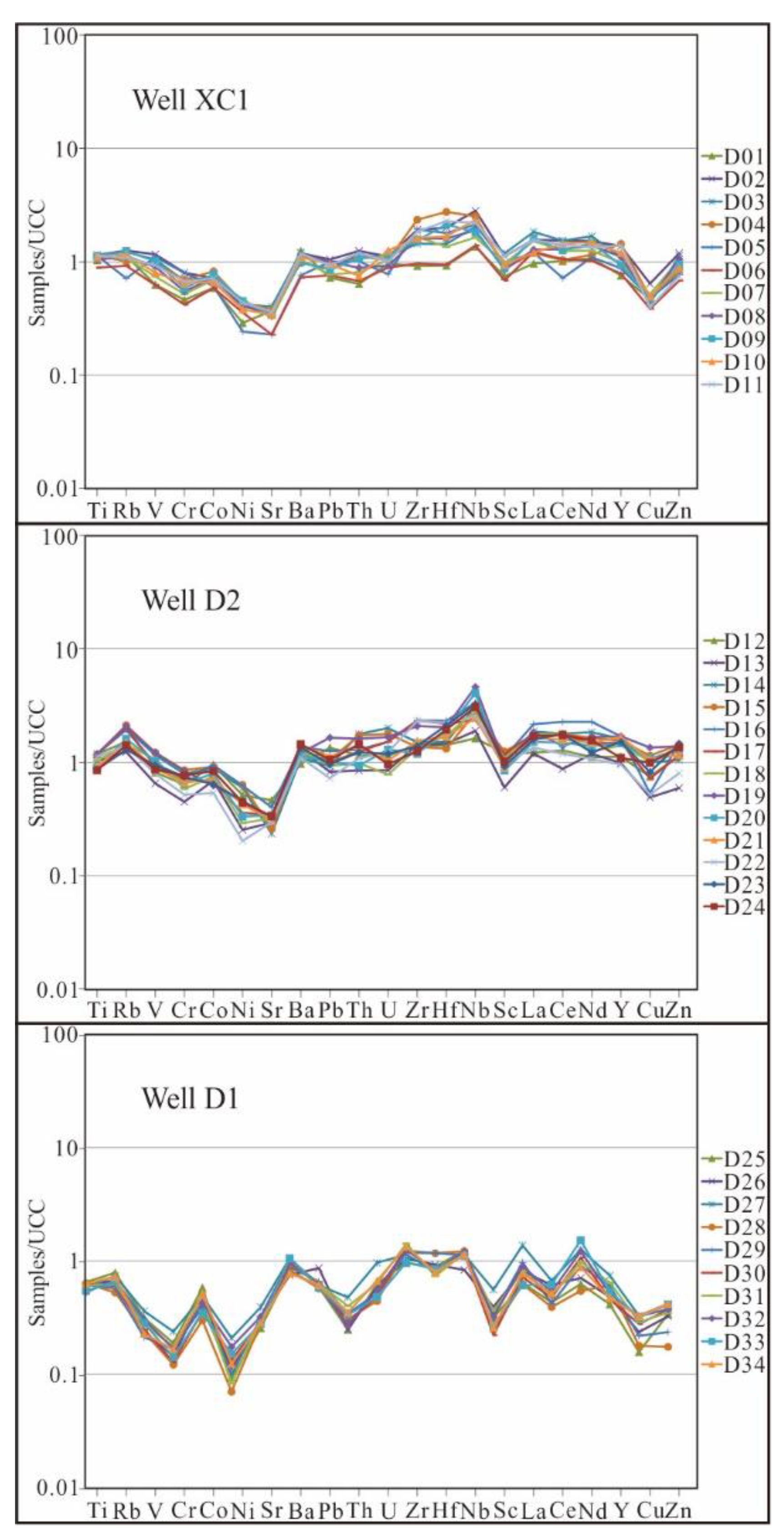 Applsci 12 04110 g005