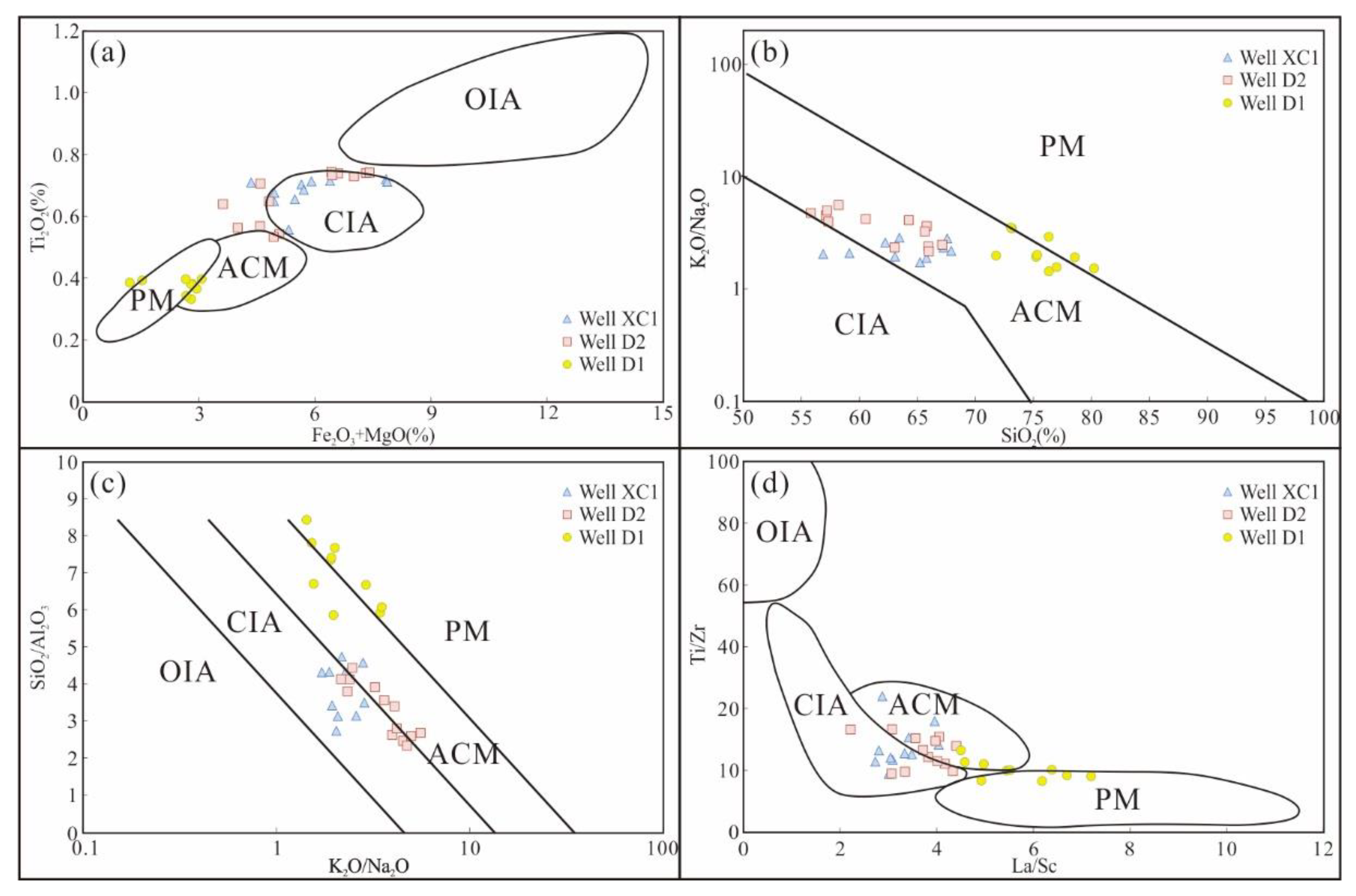 Applsci 12 04110 g007