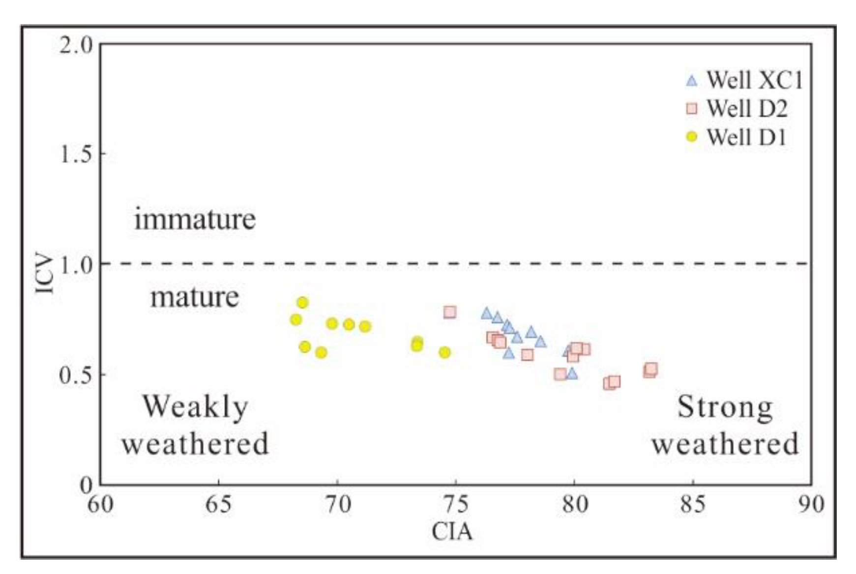 Applsci 12 04110 g008