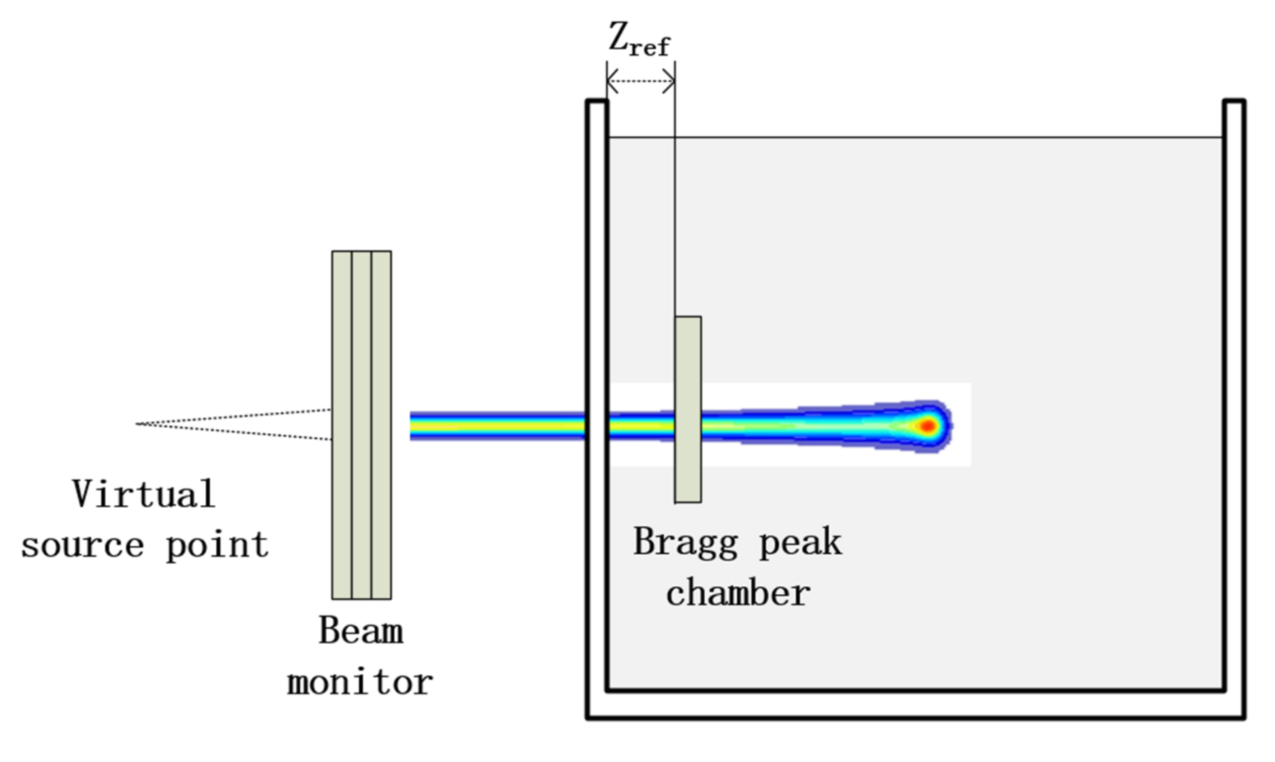 Applsci 12 04111 g002