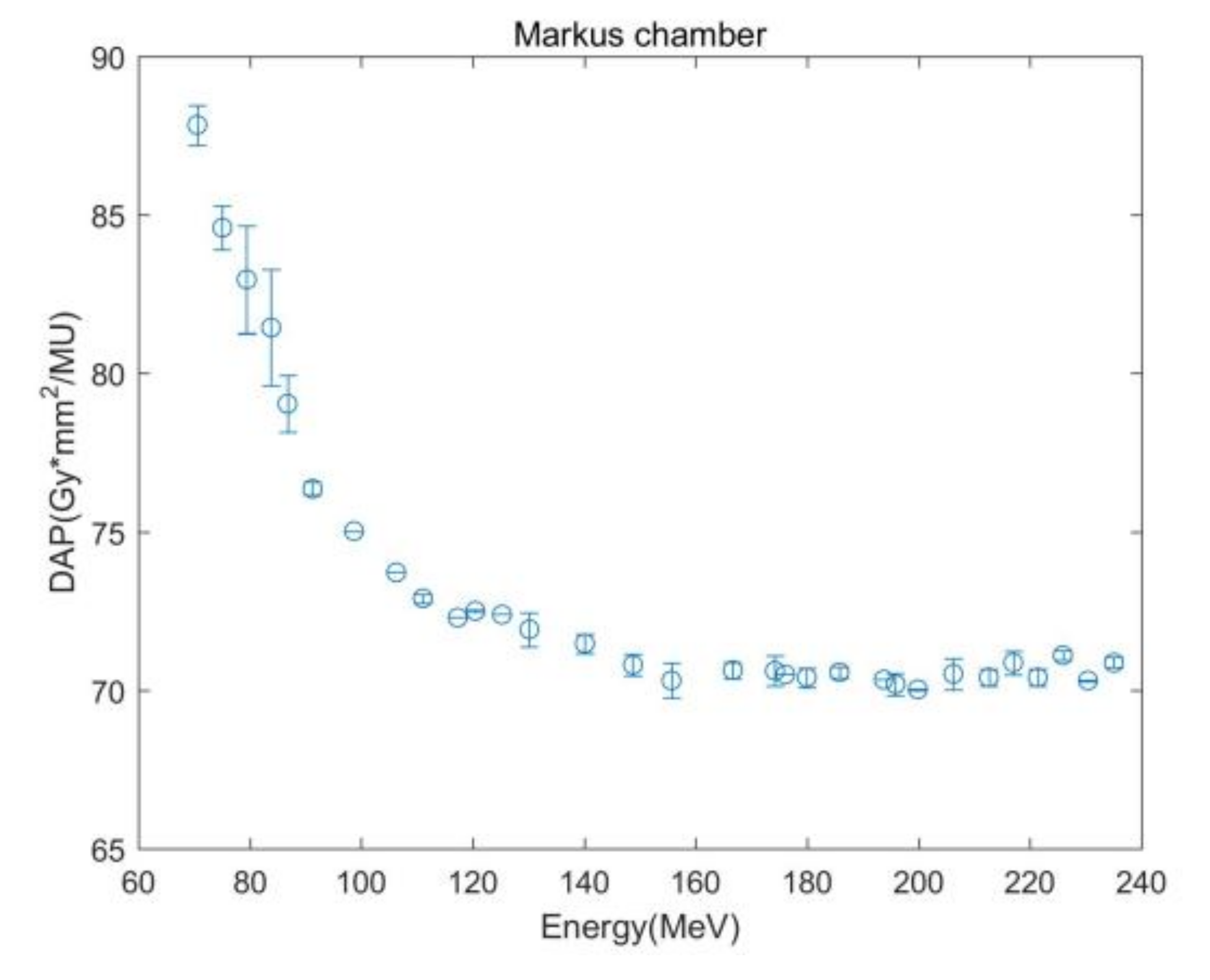 Applsci 12 04111 g005
