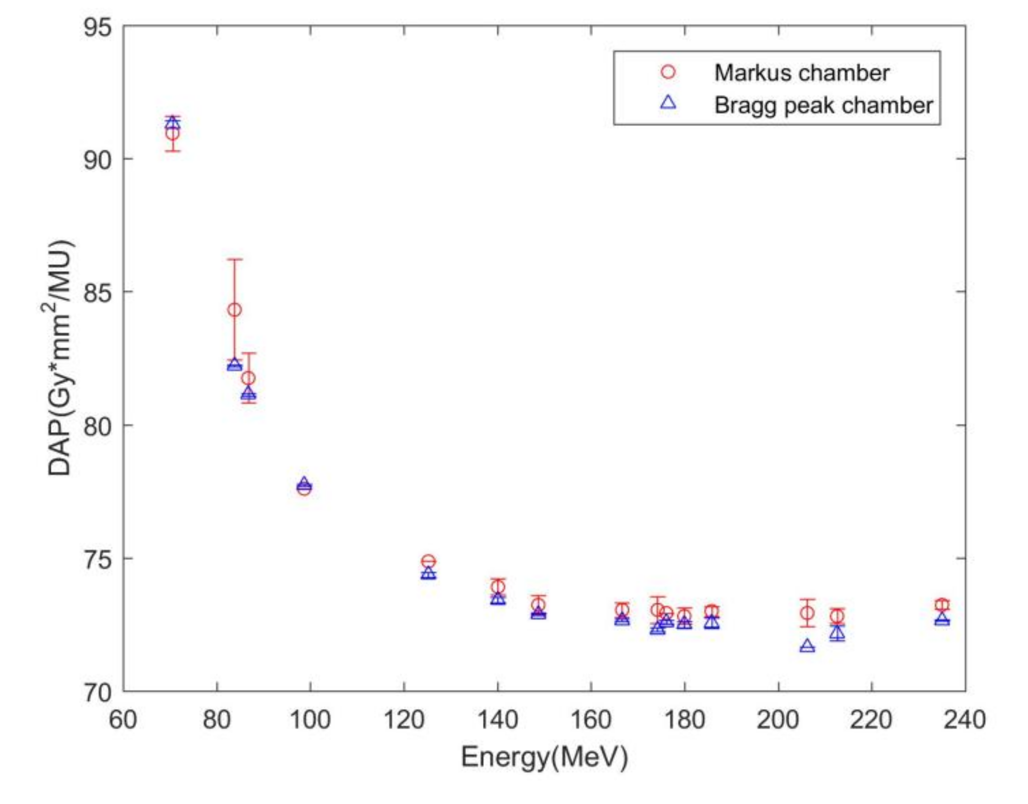 Applsci 12 04111 g006