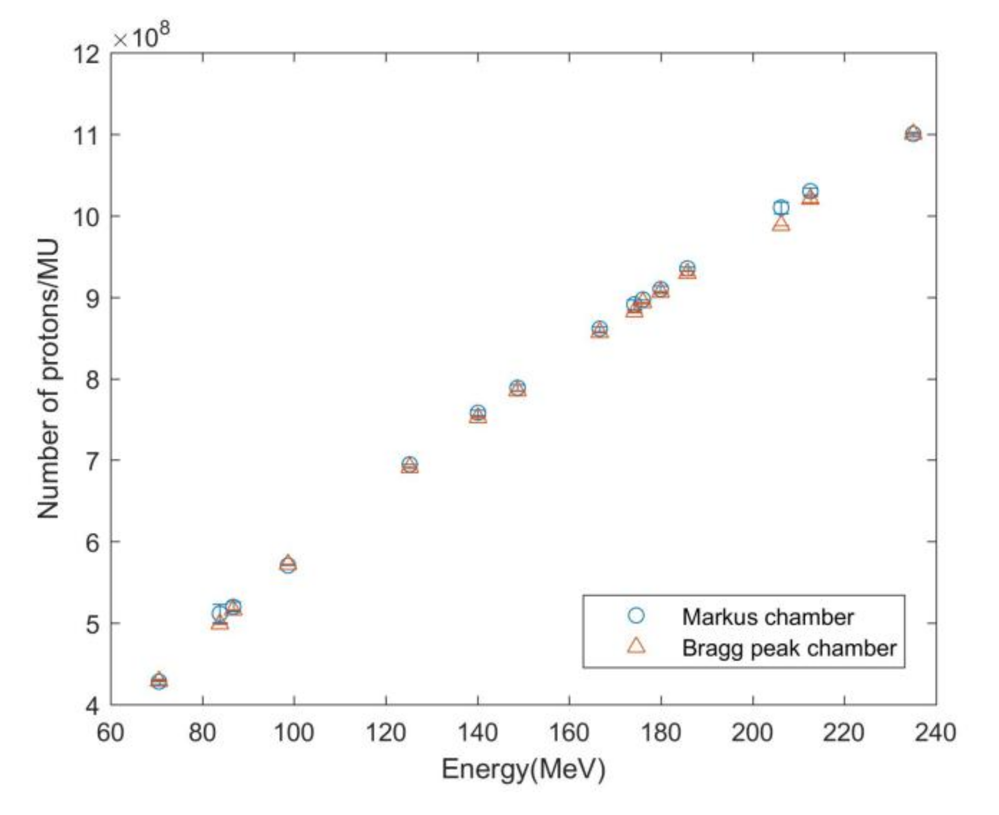 Applsci 12 04111 g007