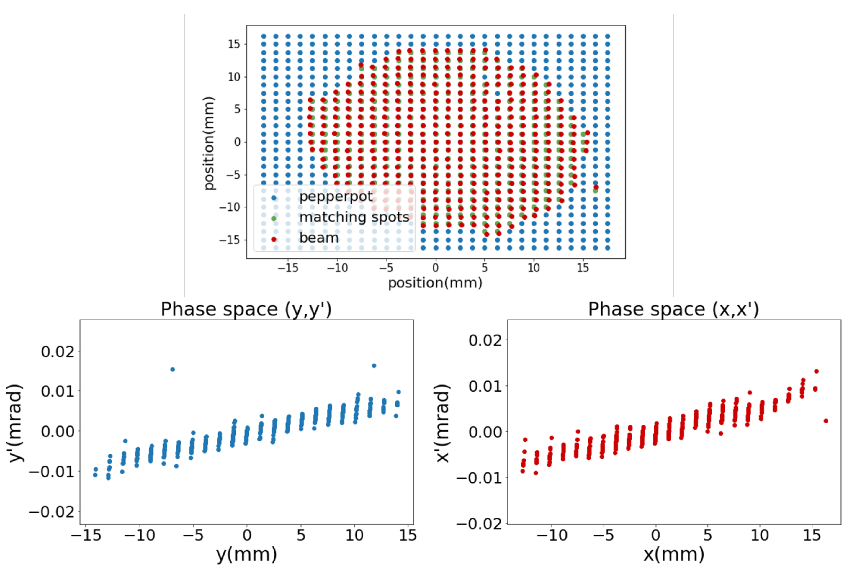 Applsci 12 04118 g009