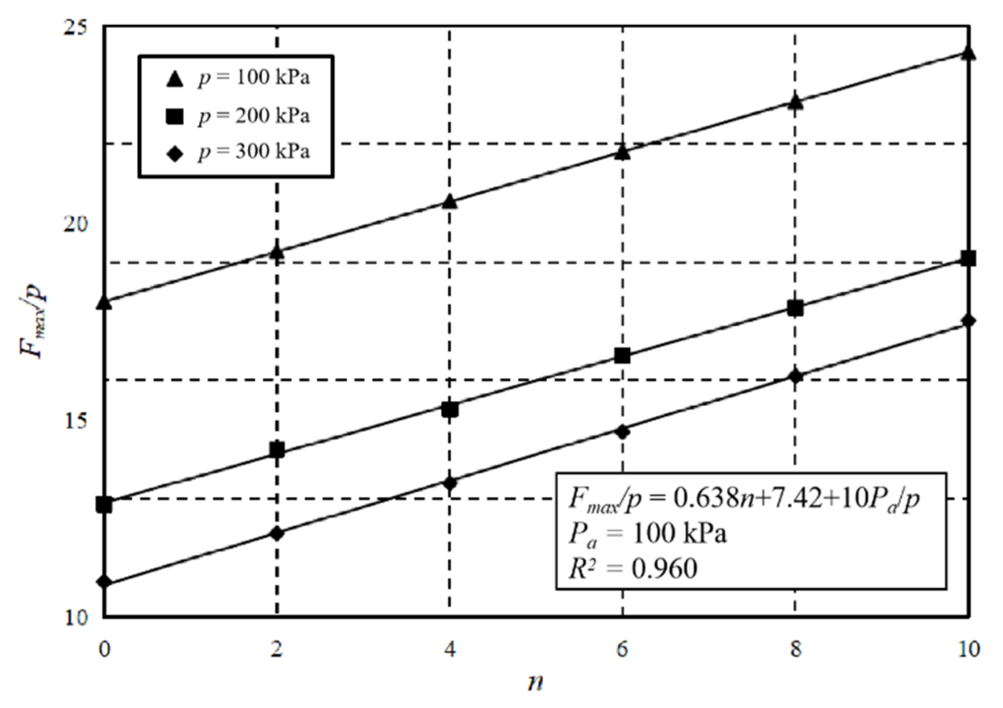 Applsci 12 04125 g012