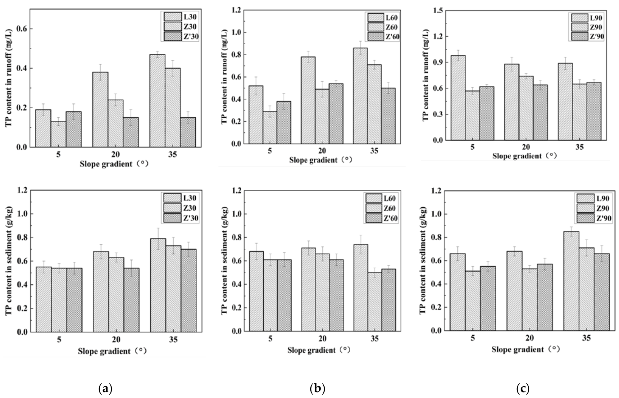 Applsci 12 04129 g006
