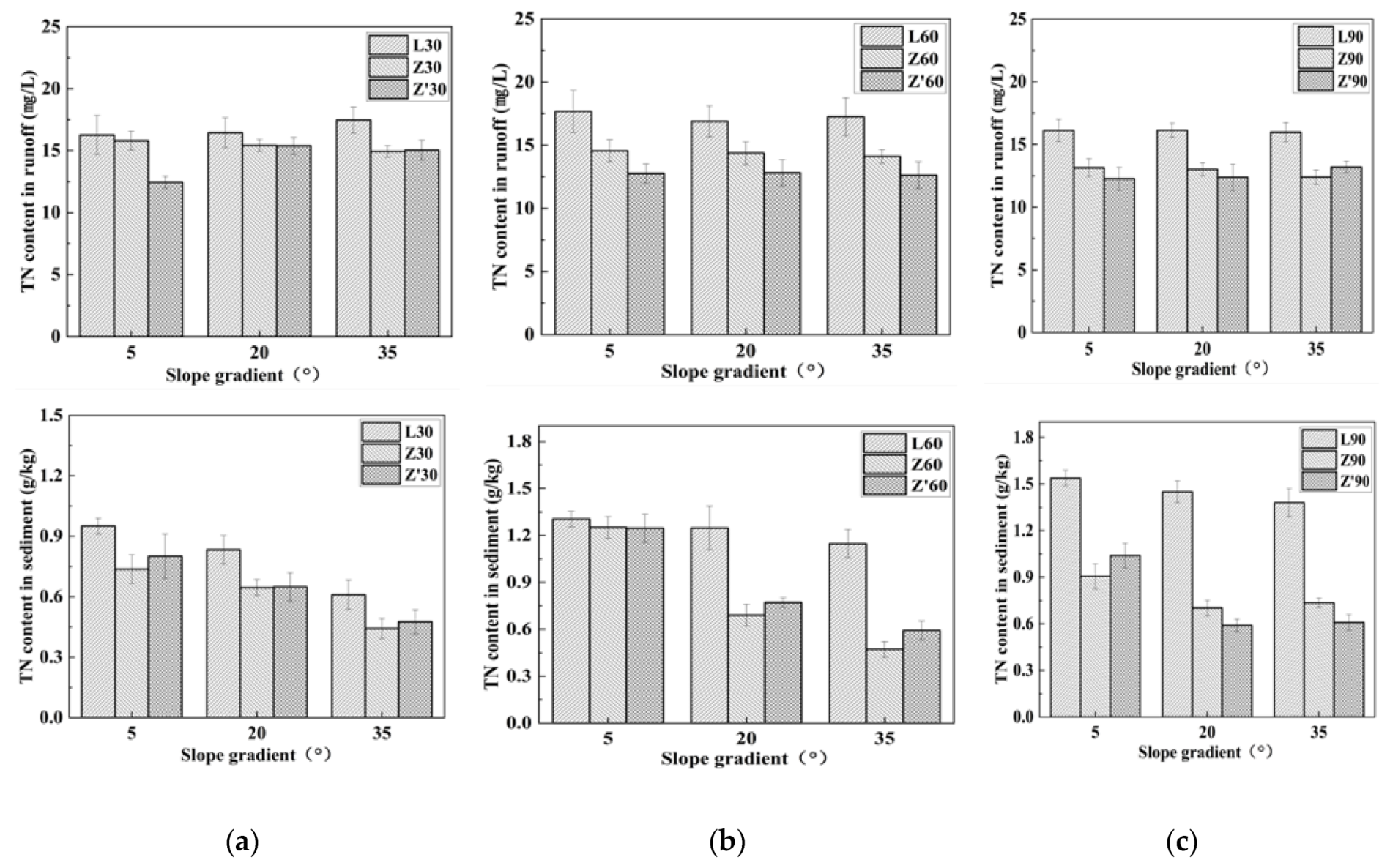 Applsci 12 04129 g007