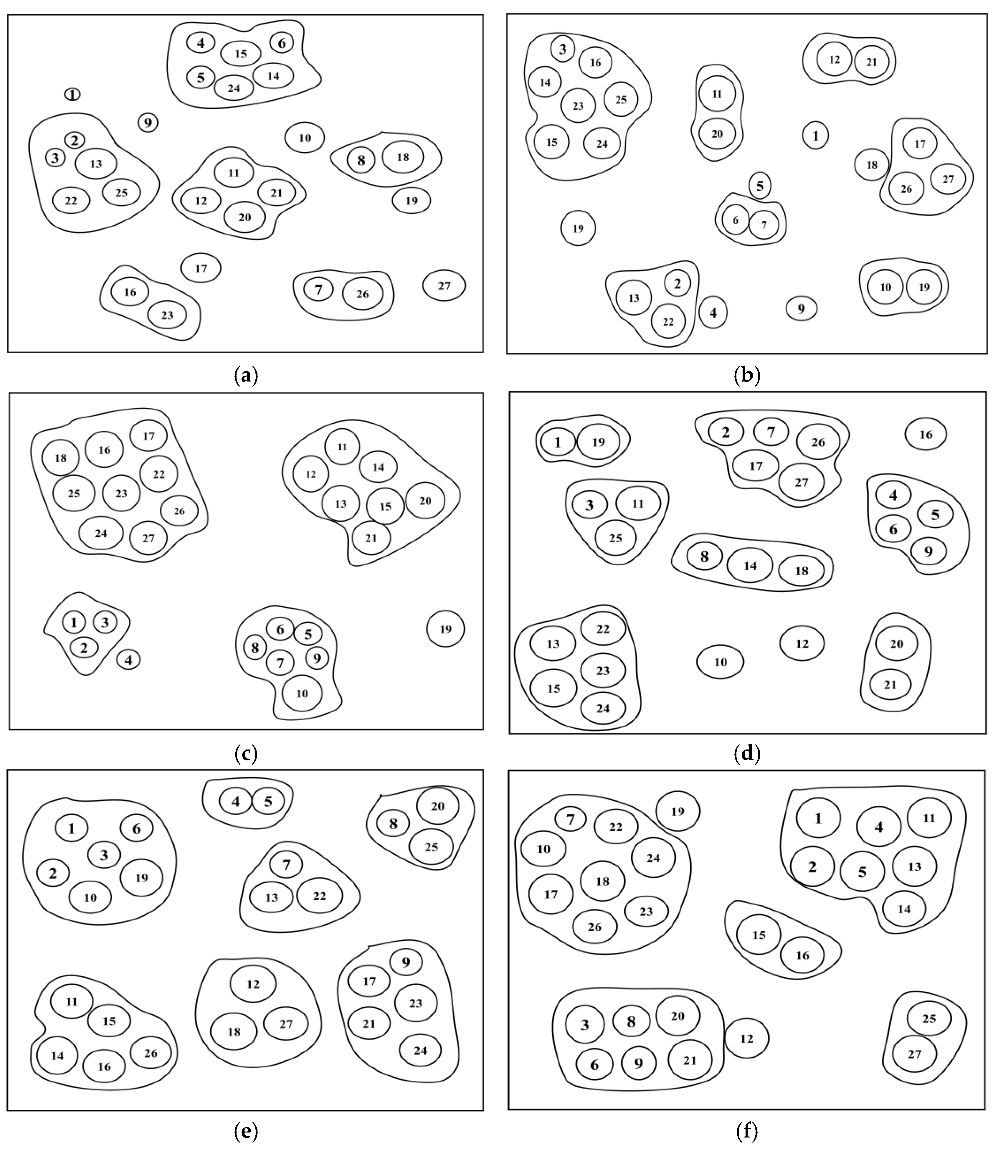 Applsci 12 04129 g008