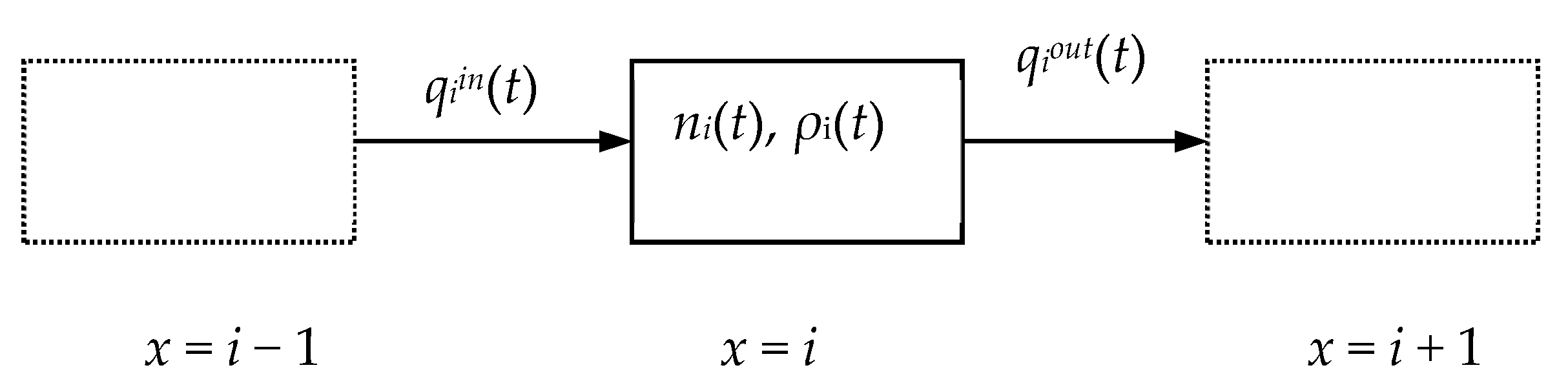 Applsci 12 04147 g001