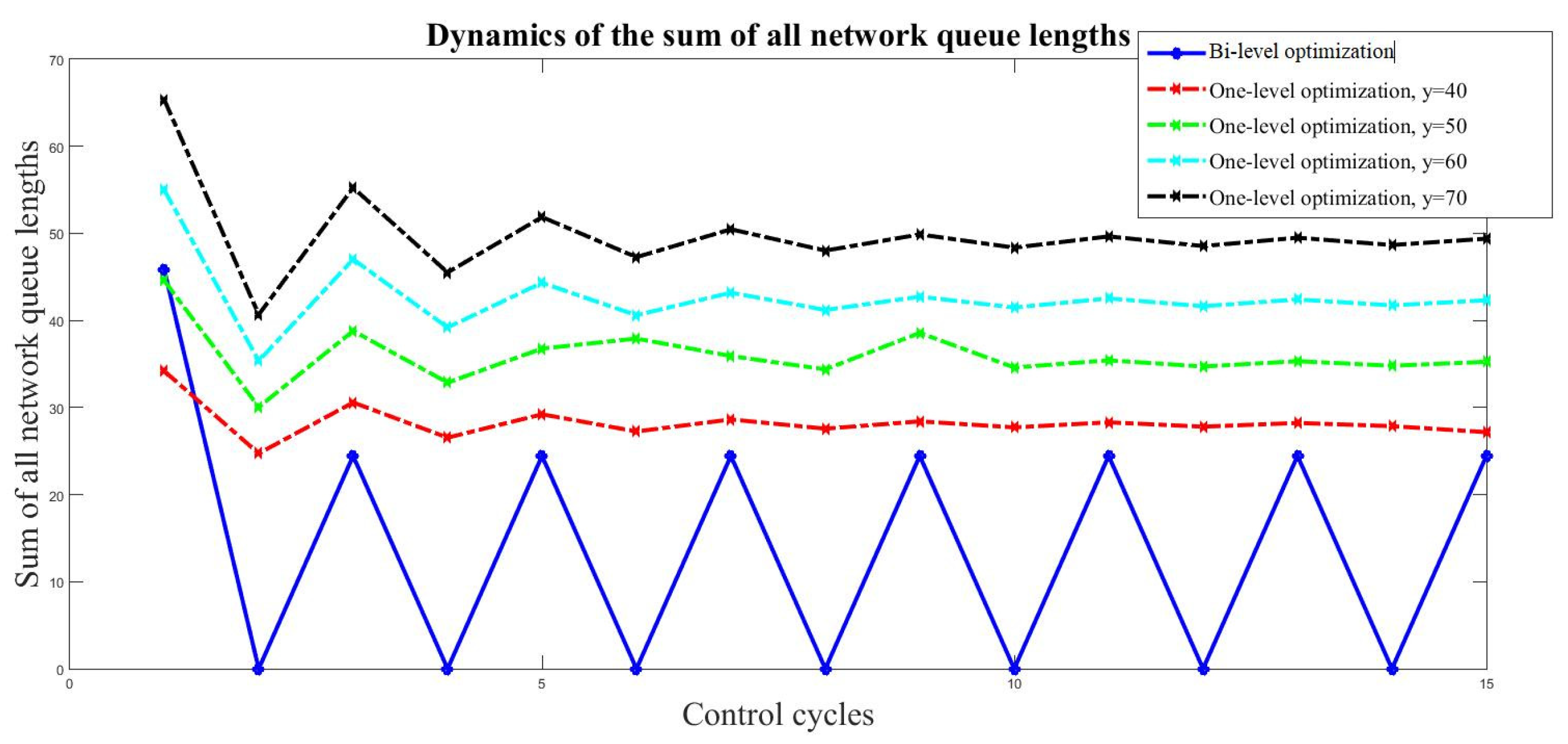 Applsci 12 04147 g012