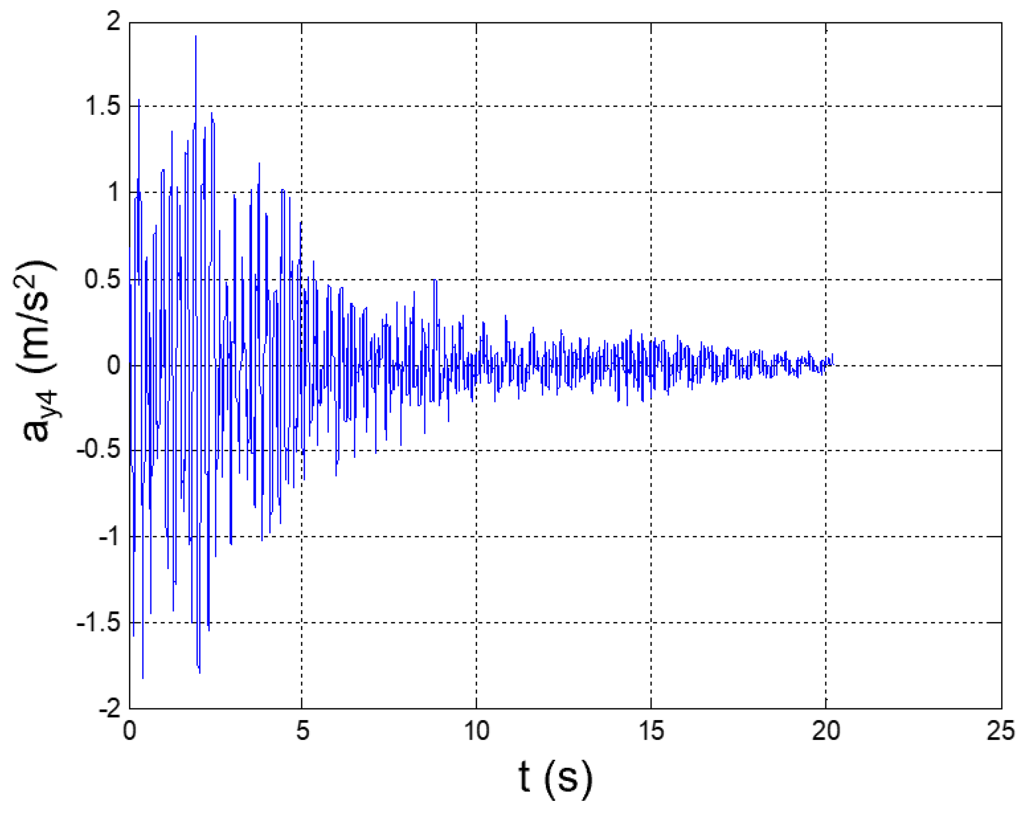 Applsci 12 04155 g008