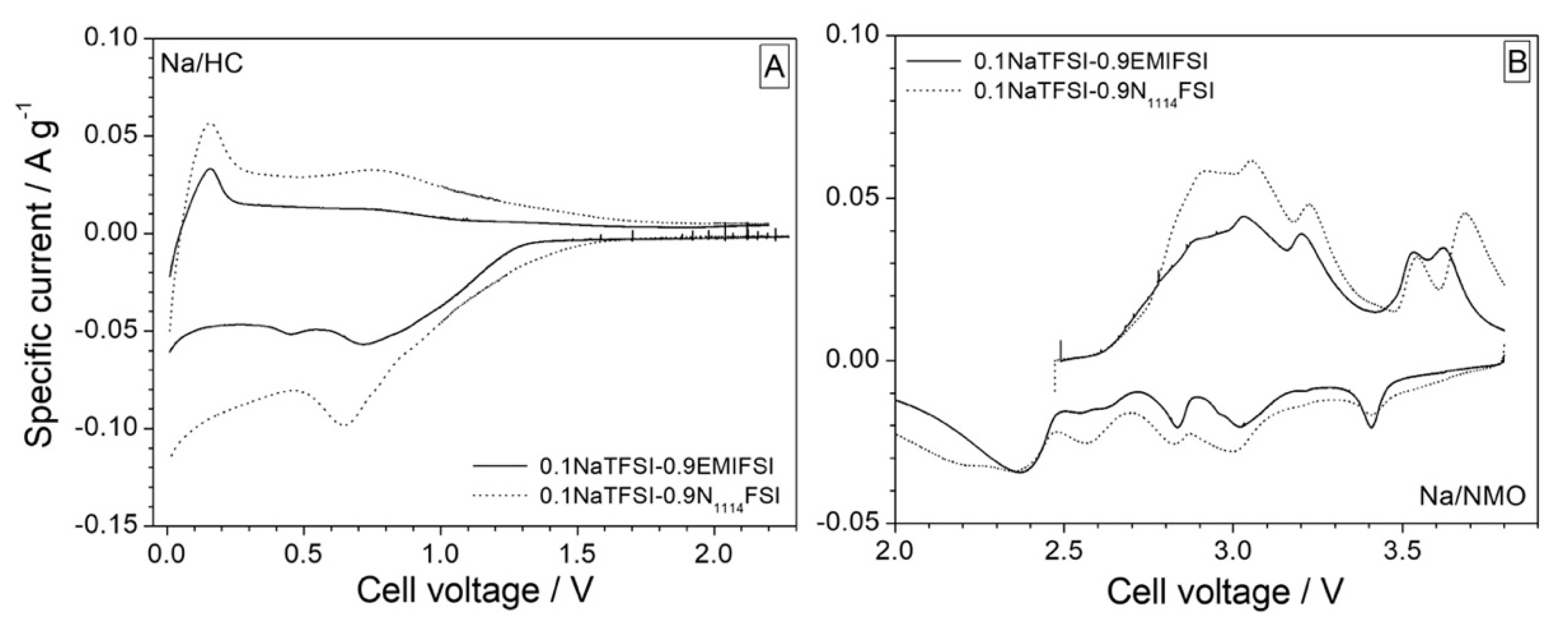Applsci 12 04174 g005