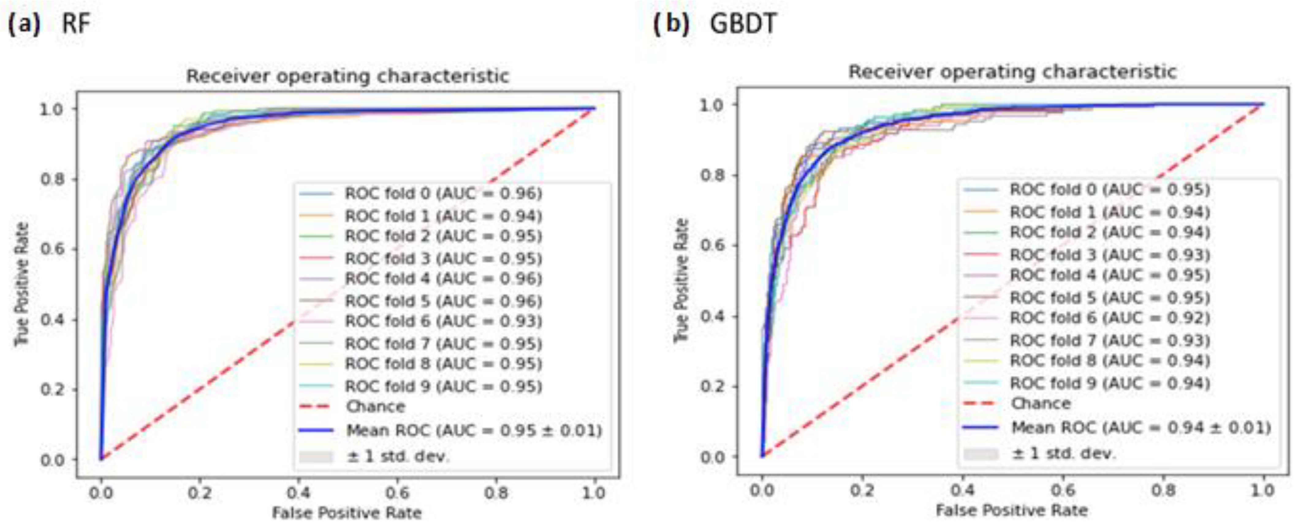 Applsci 12 04181 g003