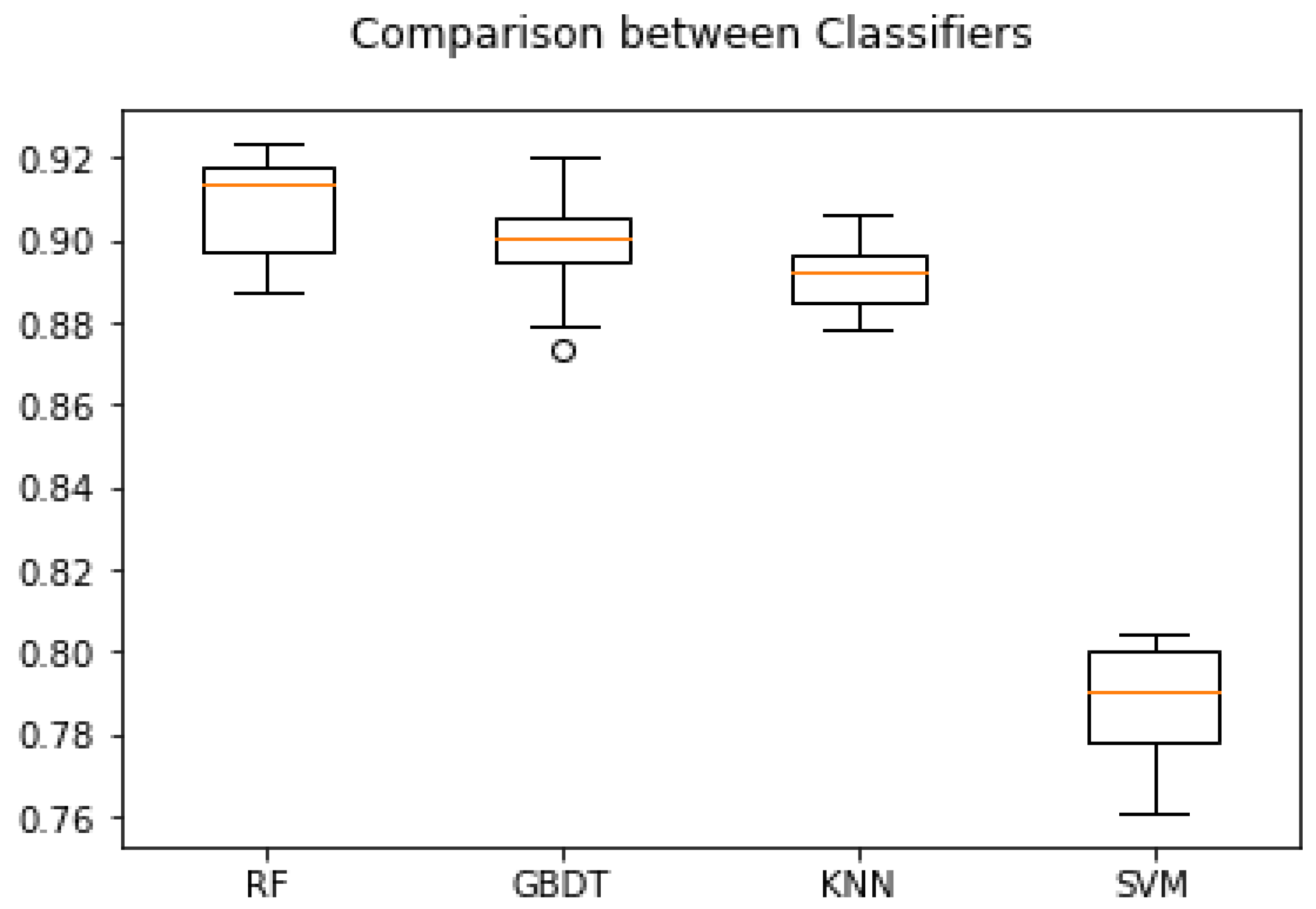 Applsci 12 04181 g005