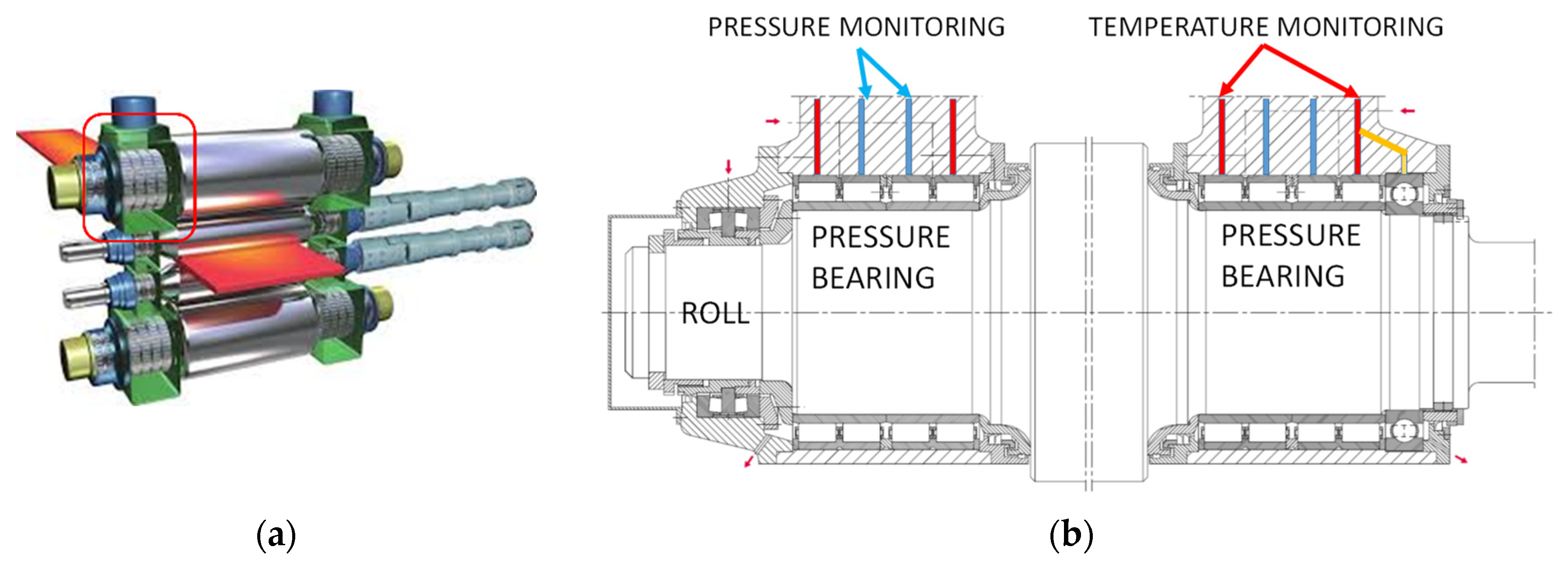 Applsci 12 04186 g006
