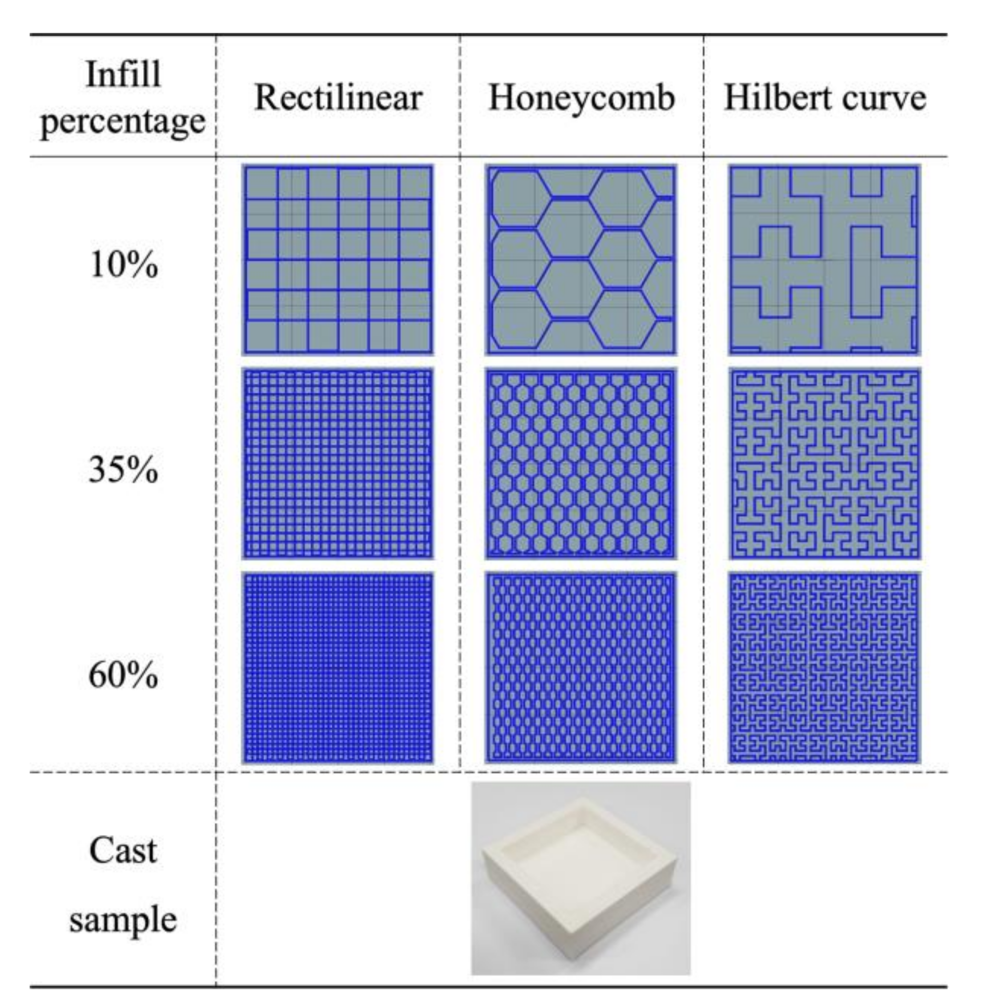 Applsci 12 04189 g003