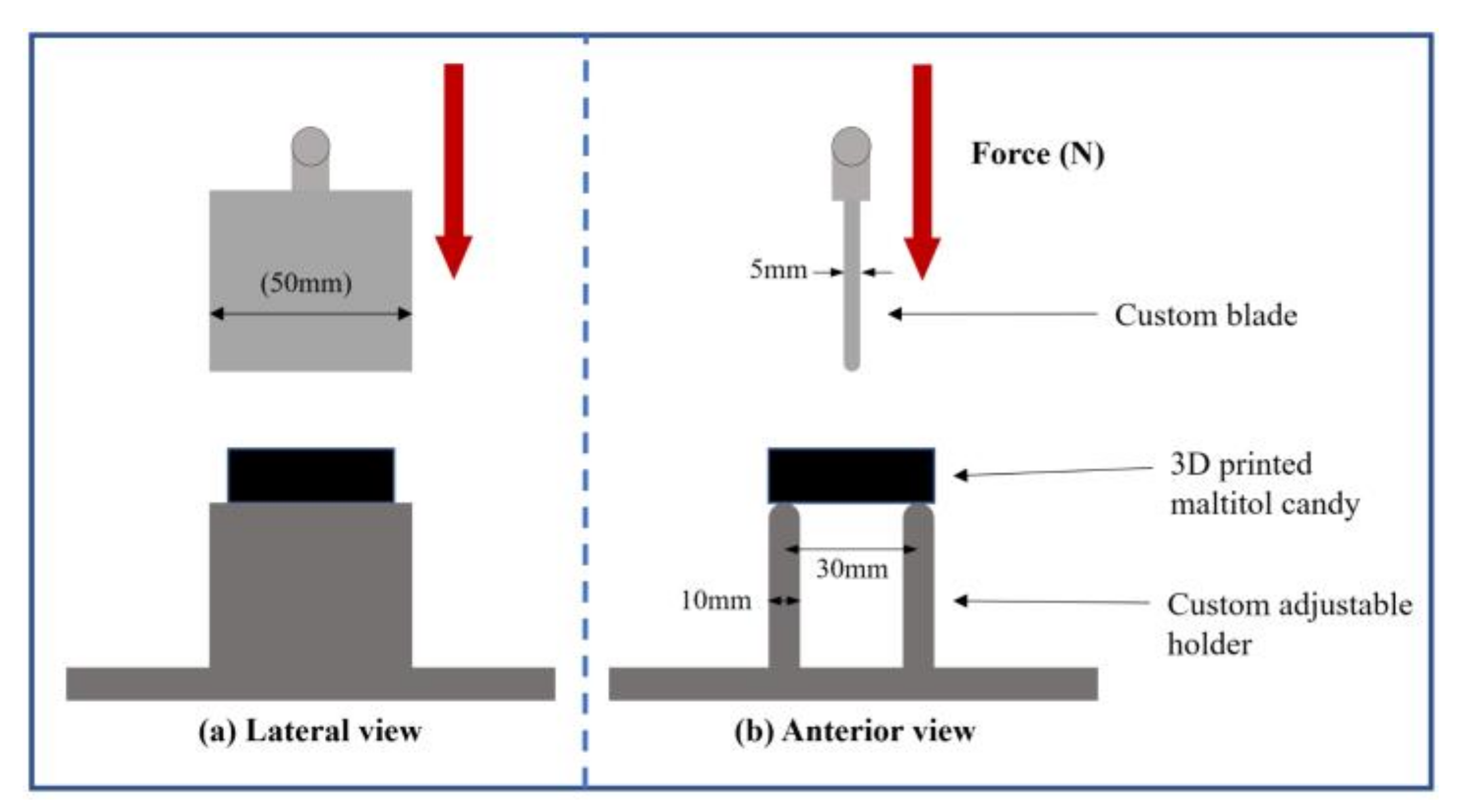 Applsci 12 04189 g004
