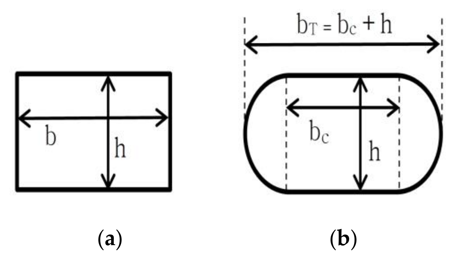 Applsci 12 04189 g008