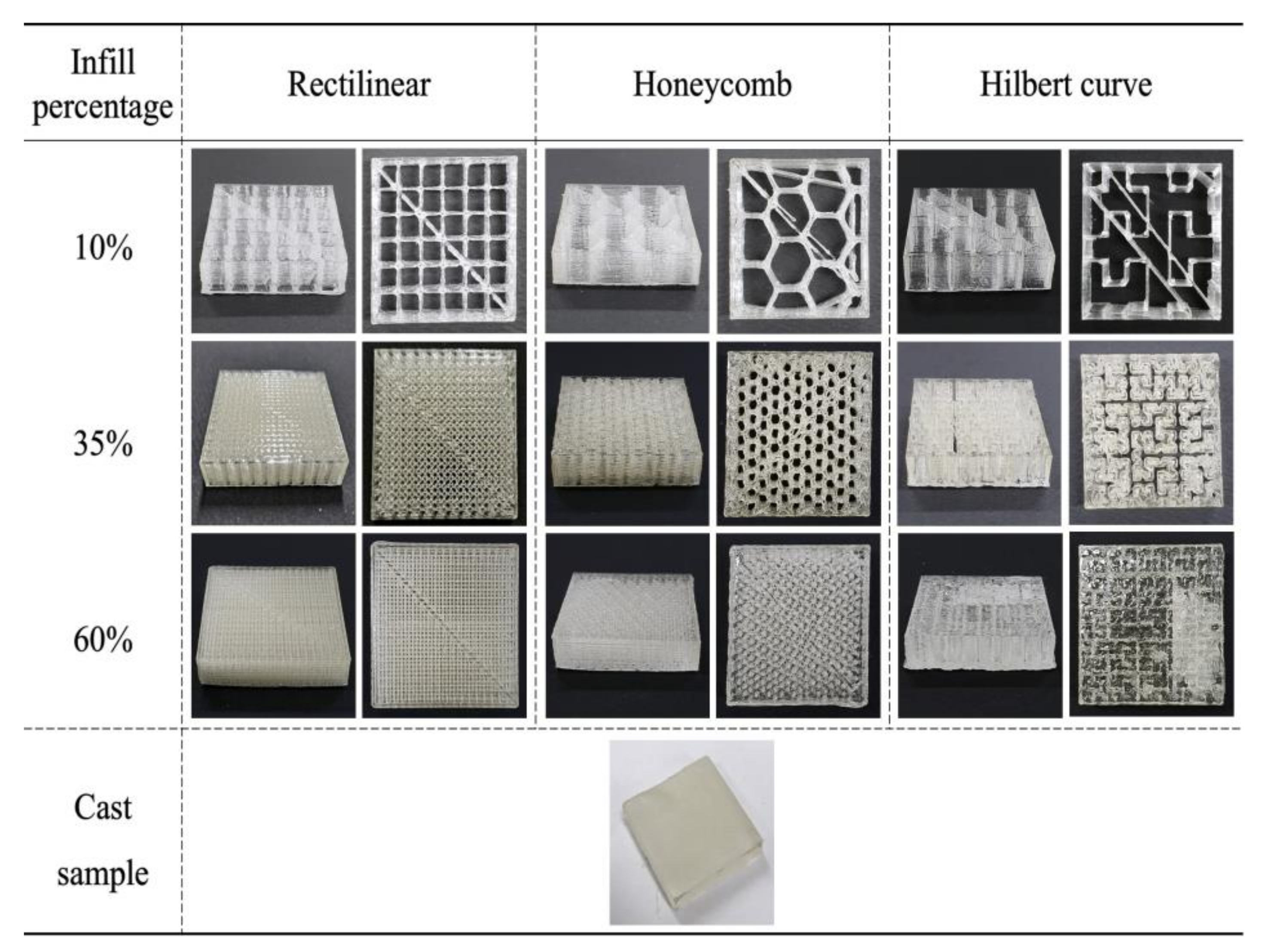 Applsci 12 04189 g009