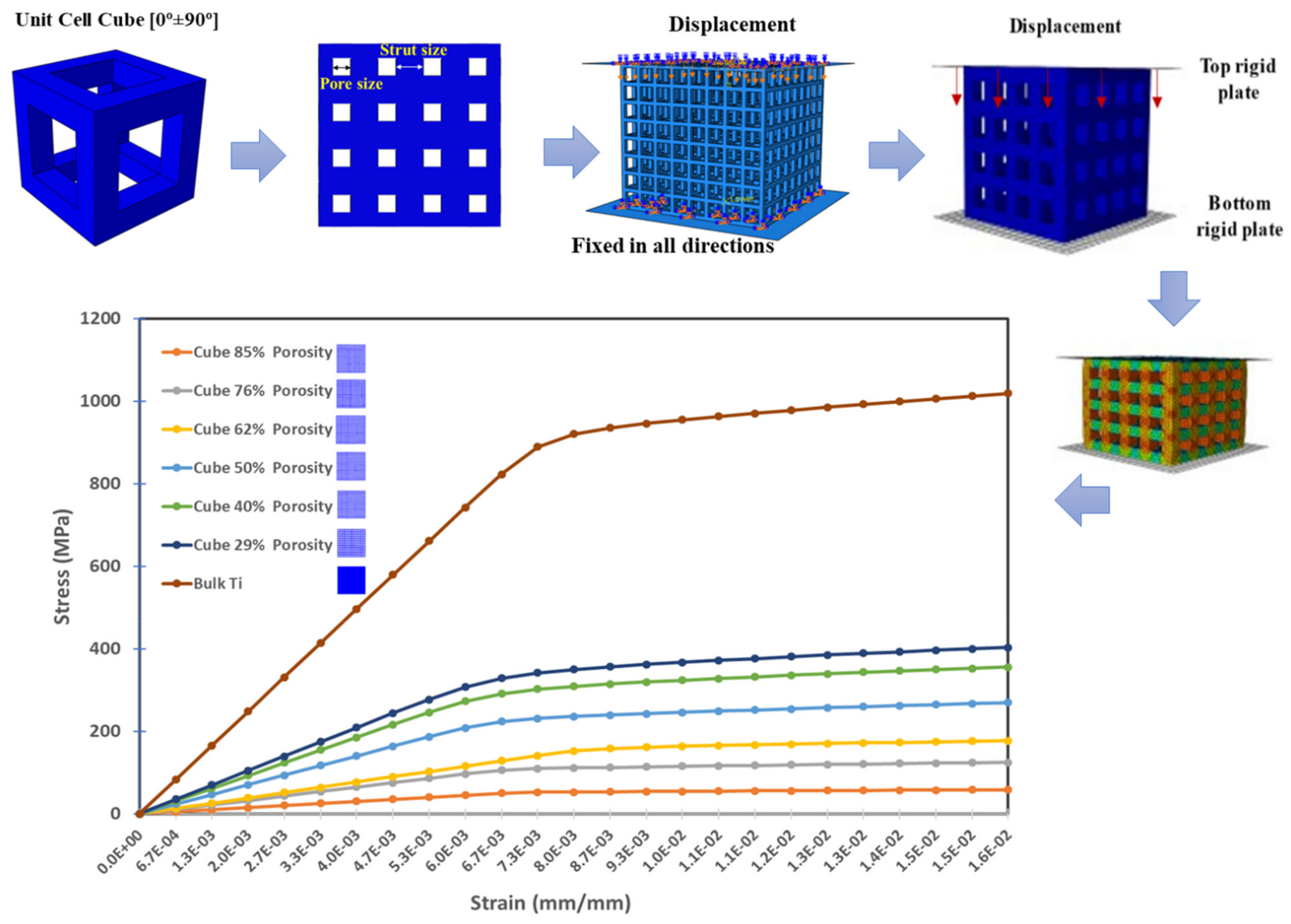 Applsci 12 04197 g001