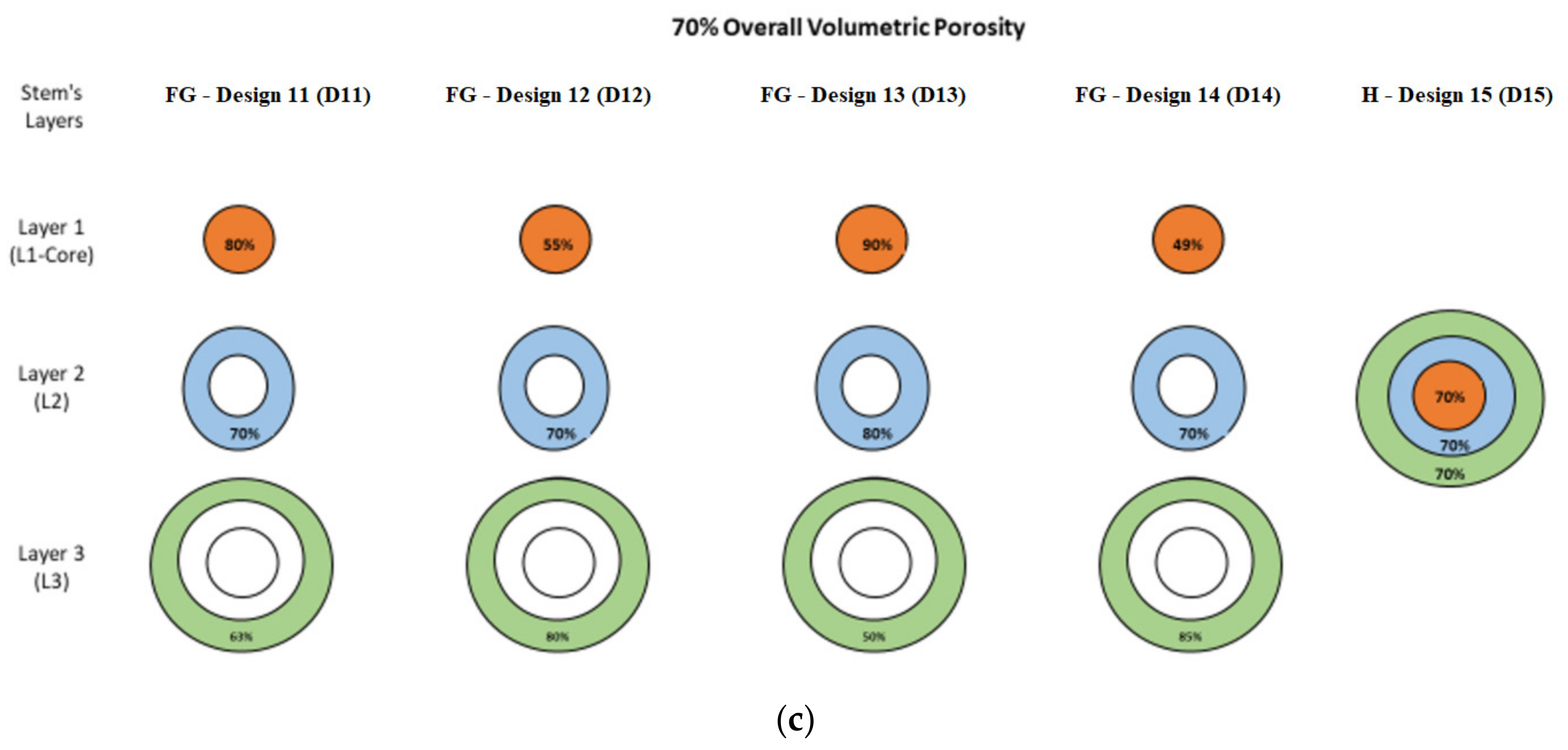 Applsci 12 04197 g002b