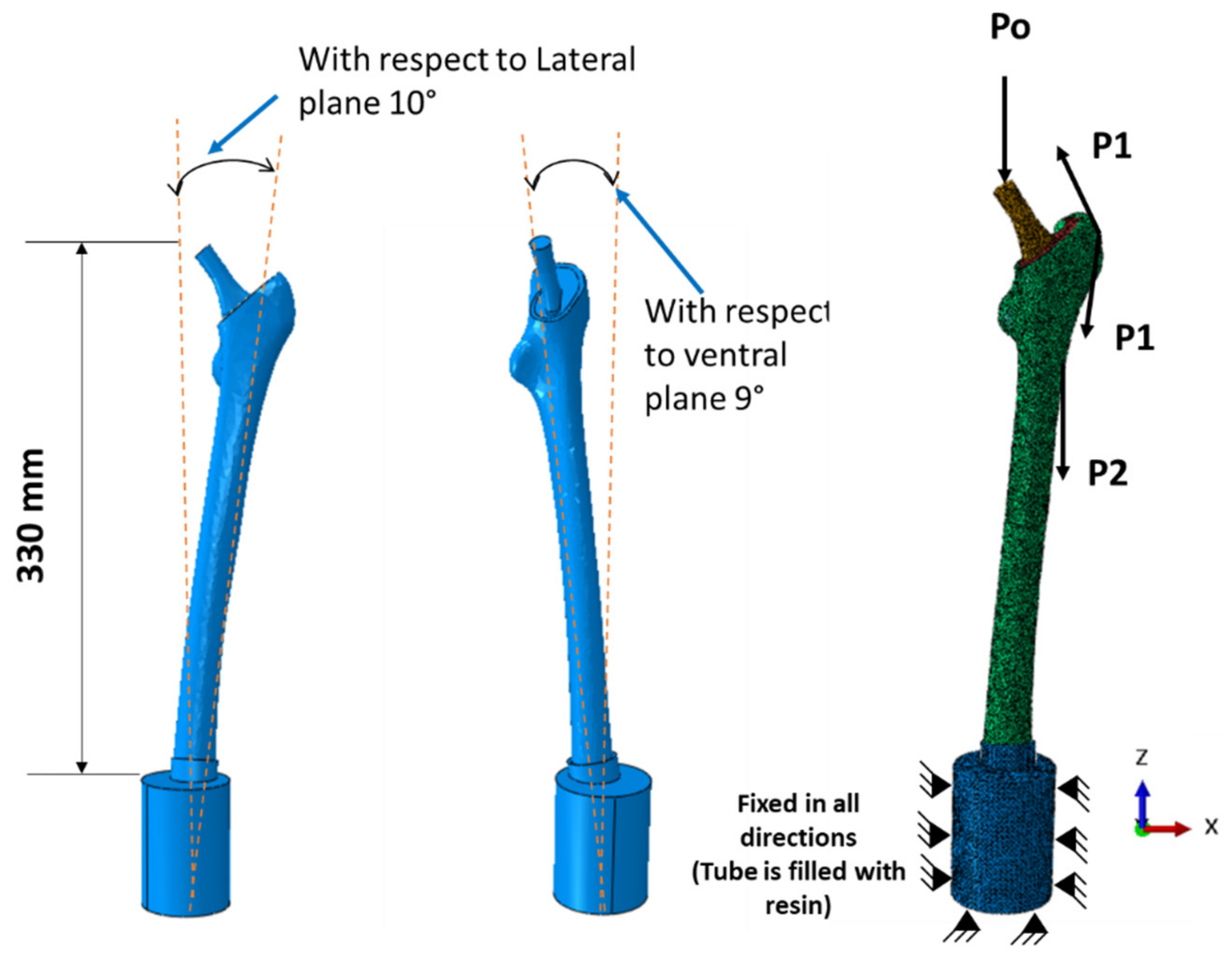 Applsci 12 04197 g003