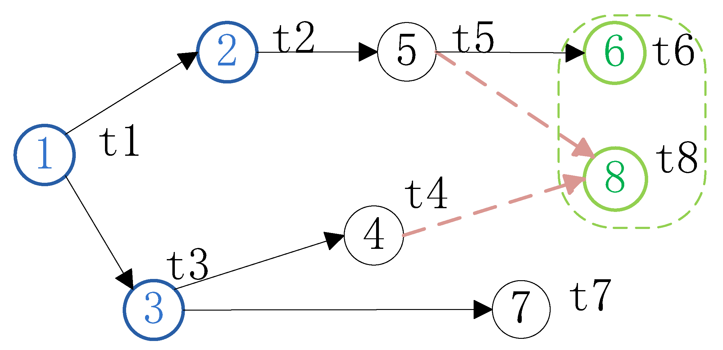 Applsci 12 04200 g002