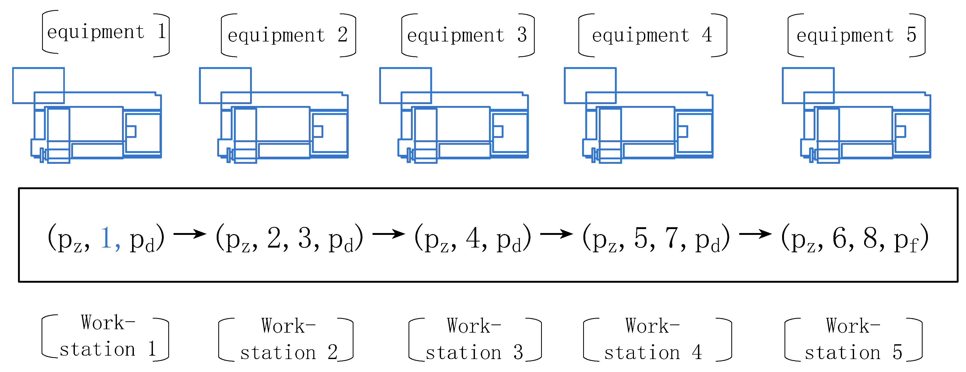 Applsci 12 04200 g003