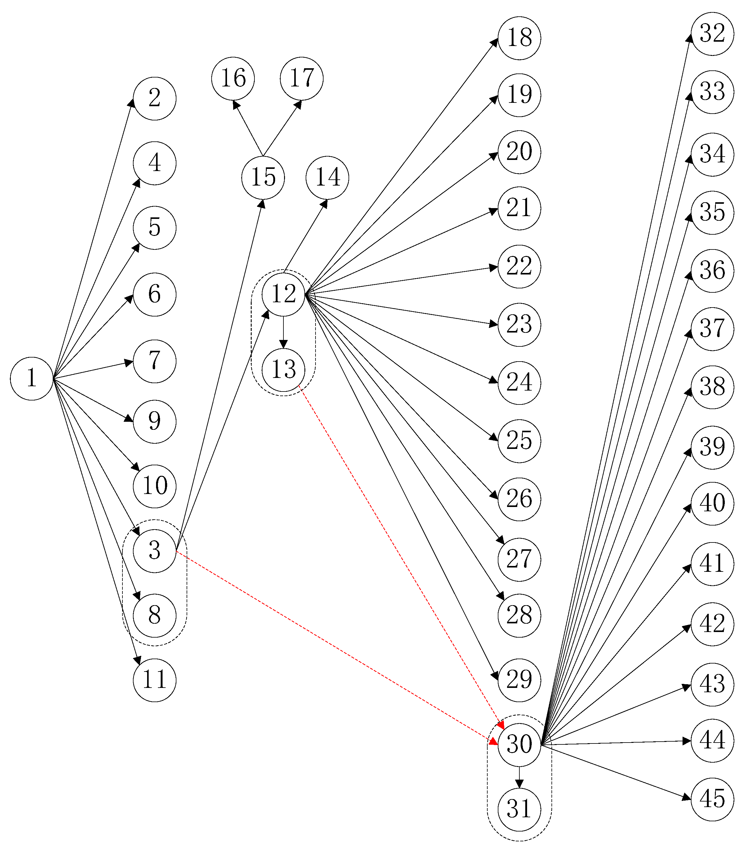 Applsci 12 04200 g007