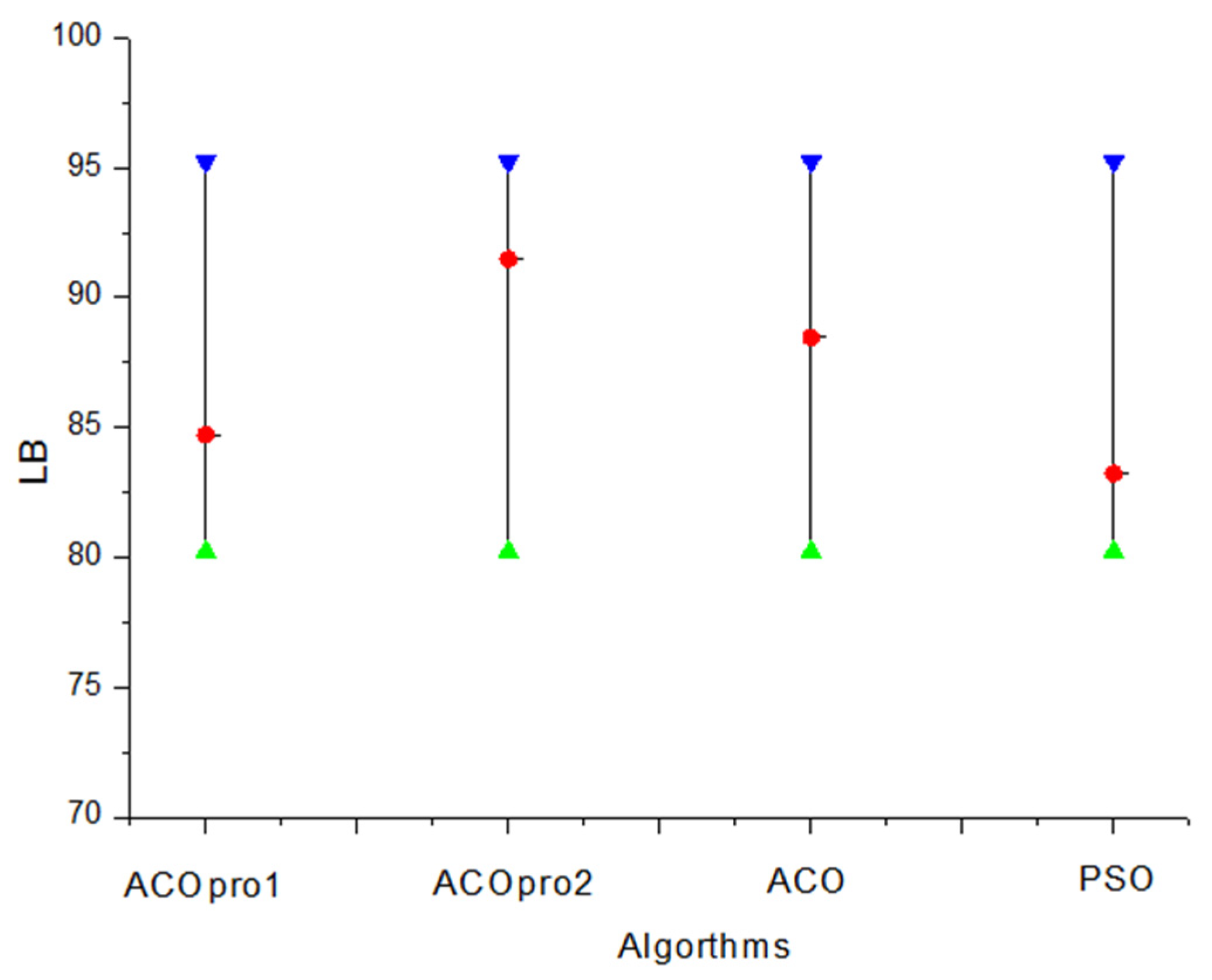 Applsci 12 04200 g009