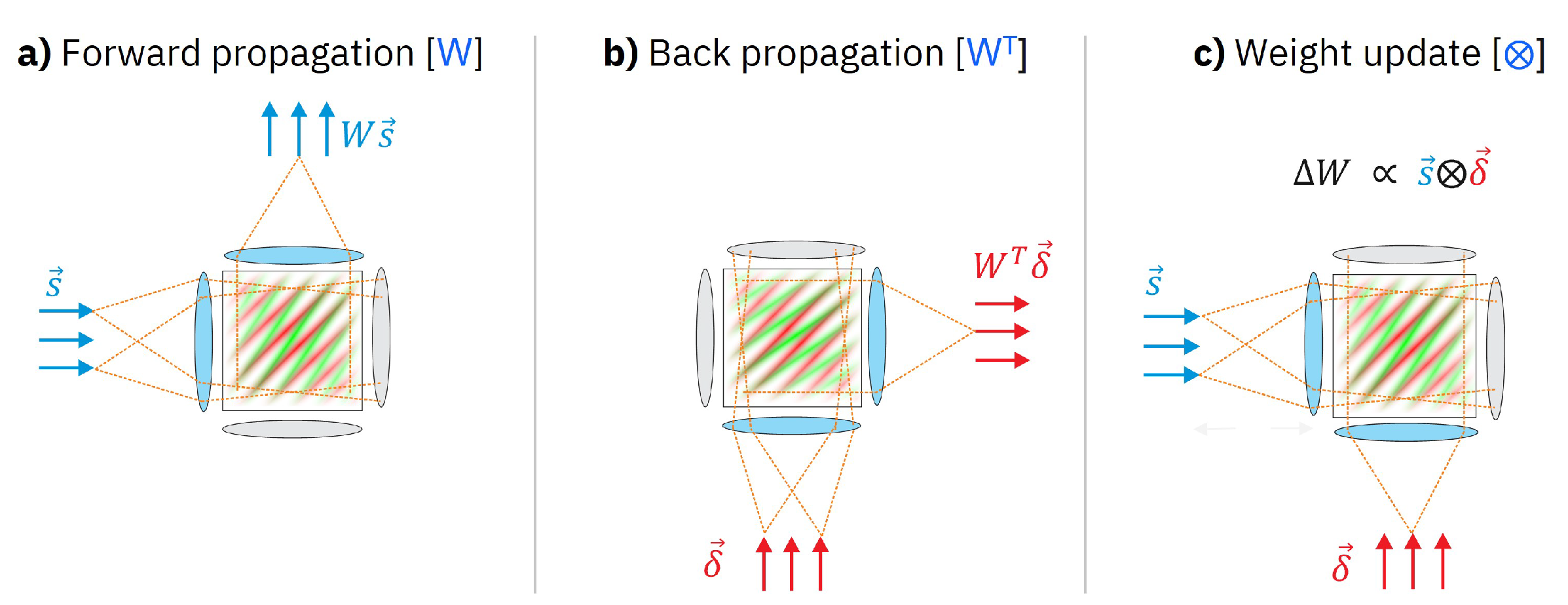 Applsci 12 04226 g005