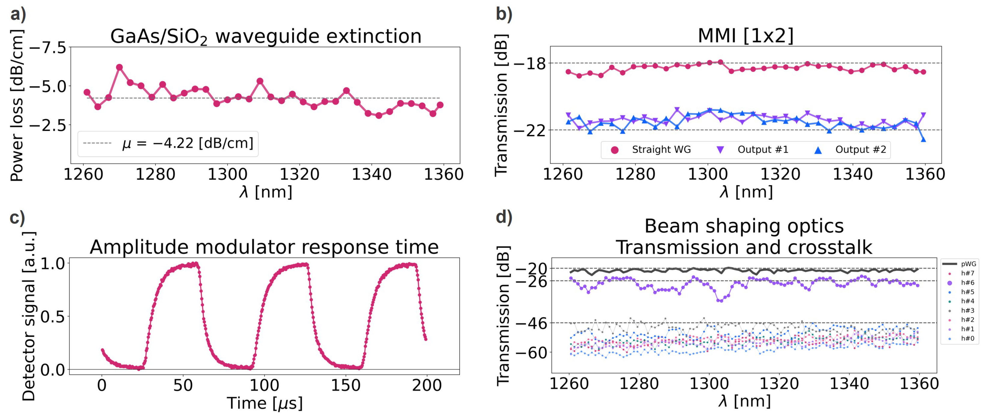 Applsci 12 04226 g010
