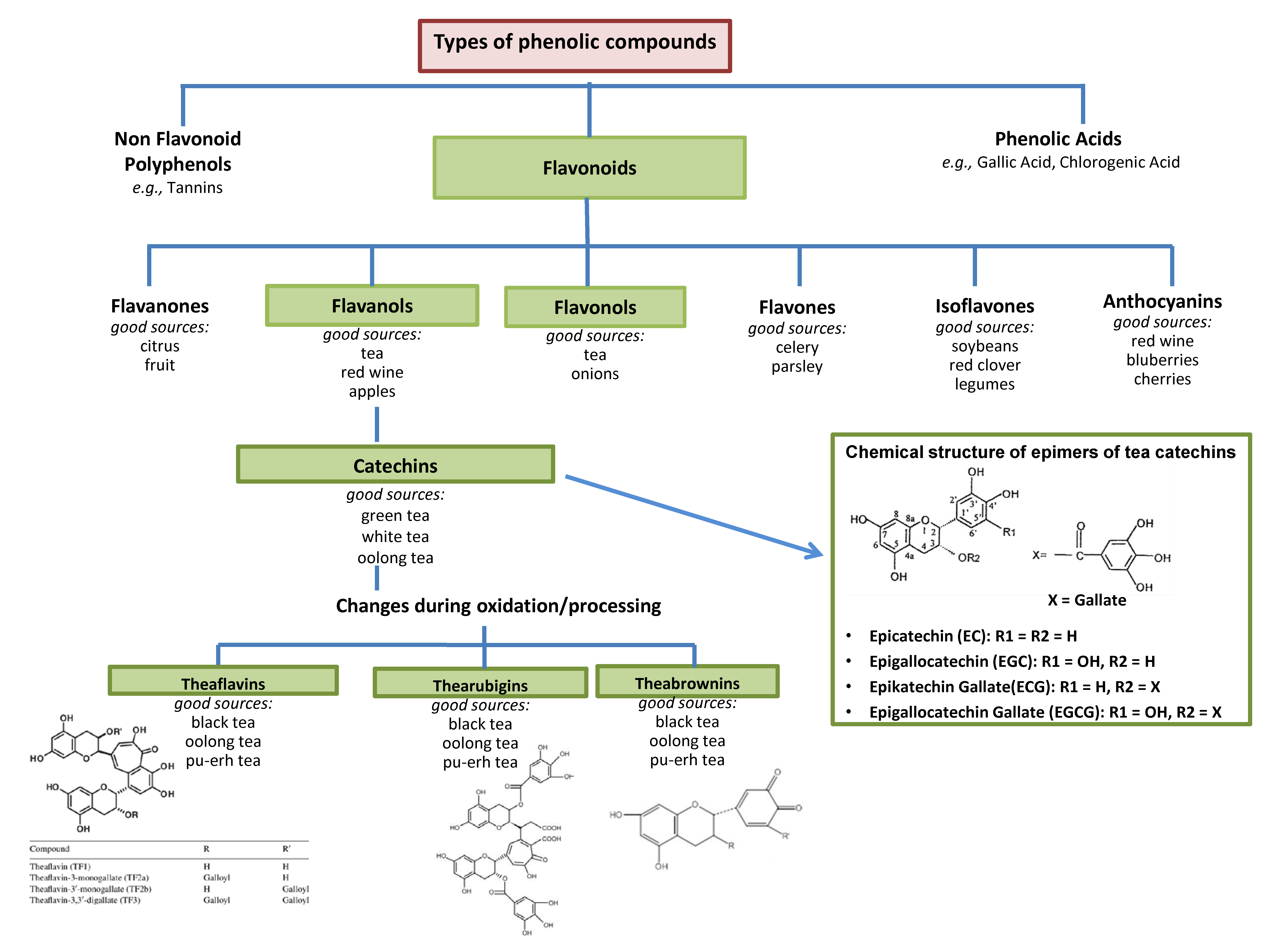 Applsci 12 04227 g002