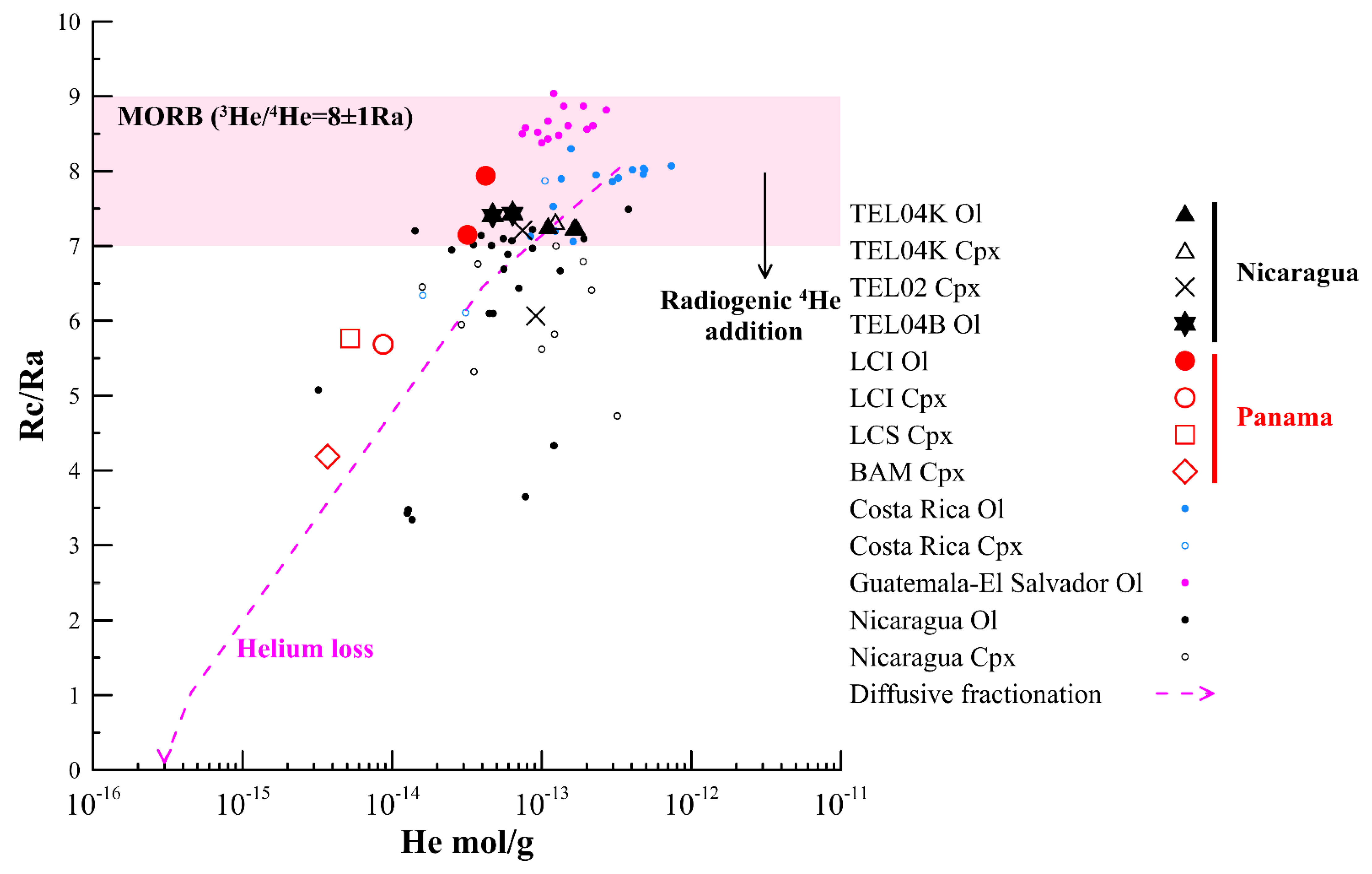 Applsci 12 04241 g002